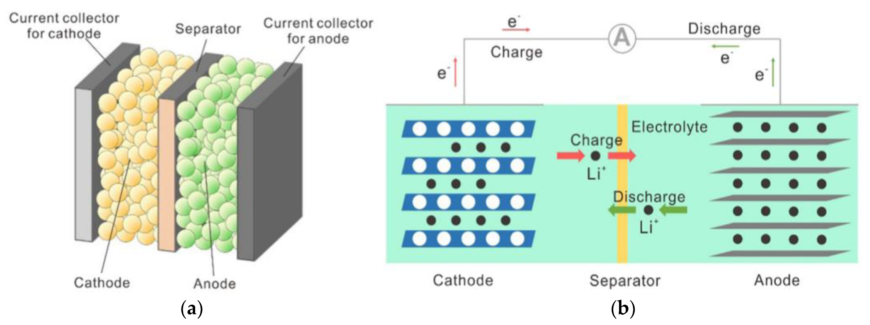 Energies 15 05348 g001