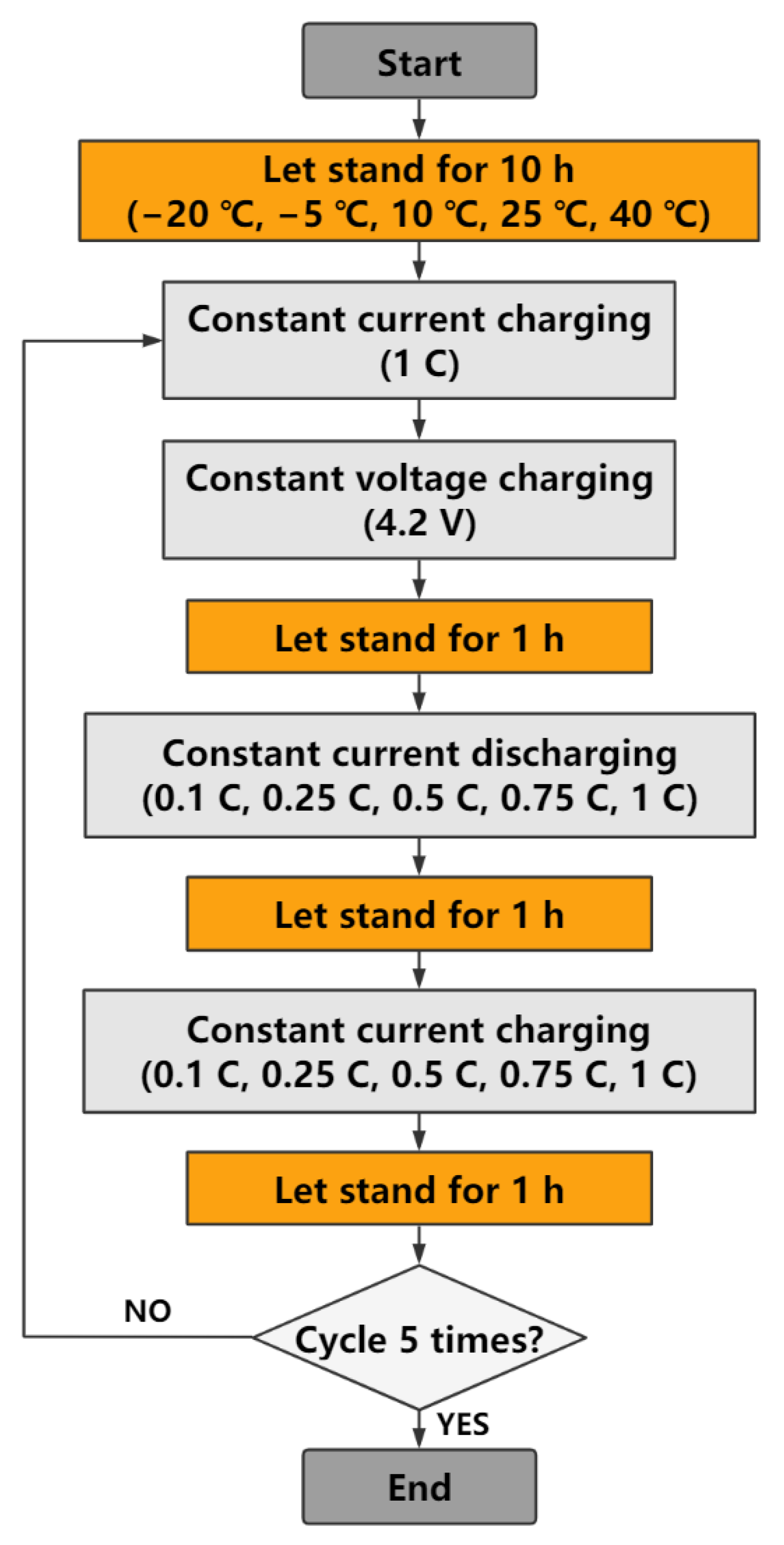 Energies 15 05348 g002