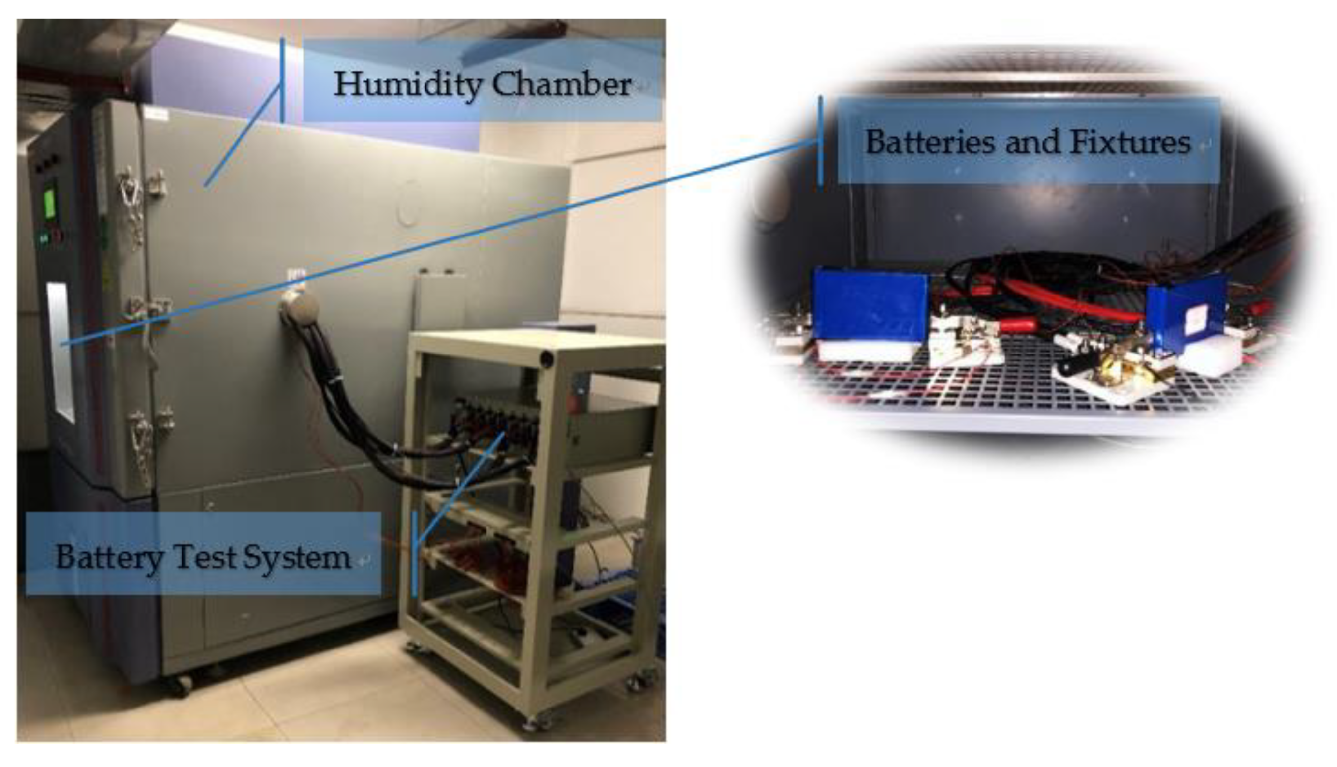 Energies 15 05348 g003