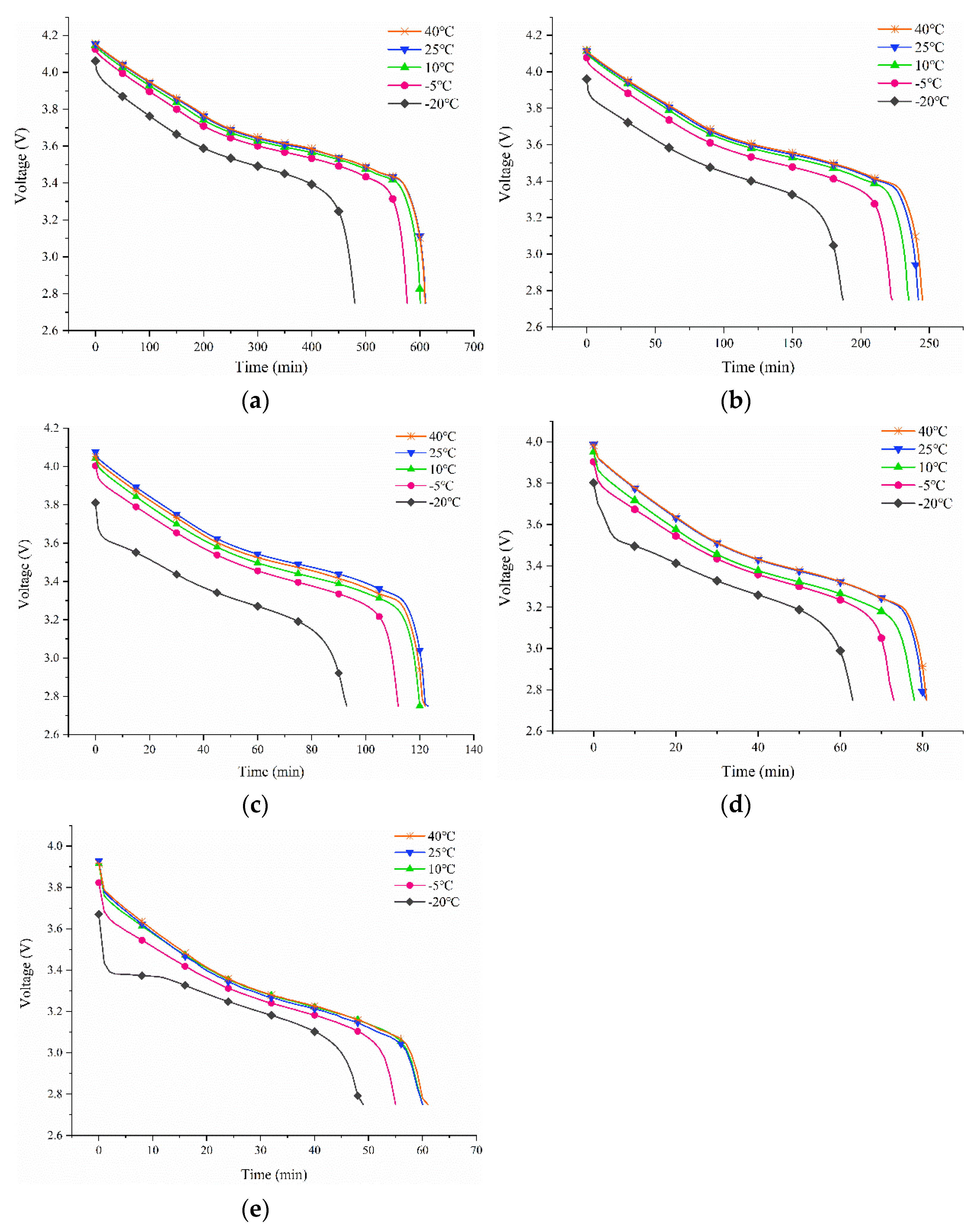 Energies 15 05348 g004
