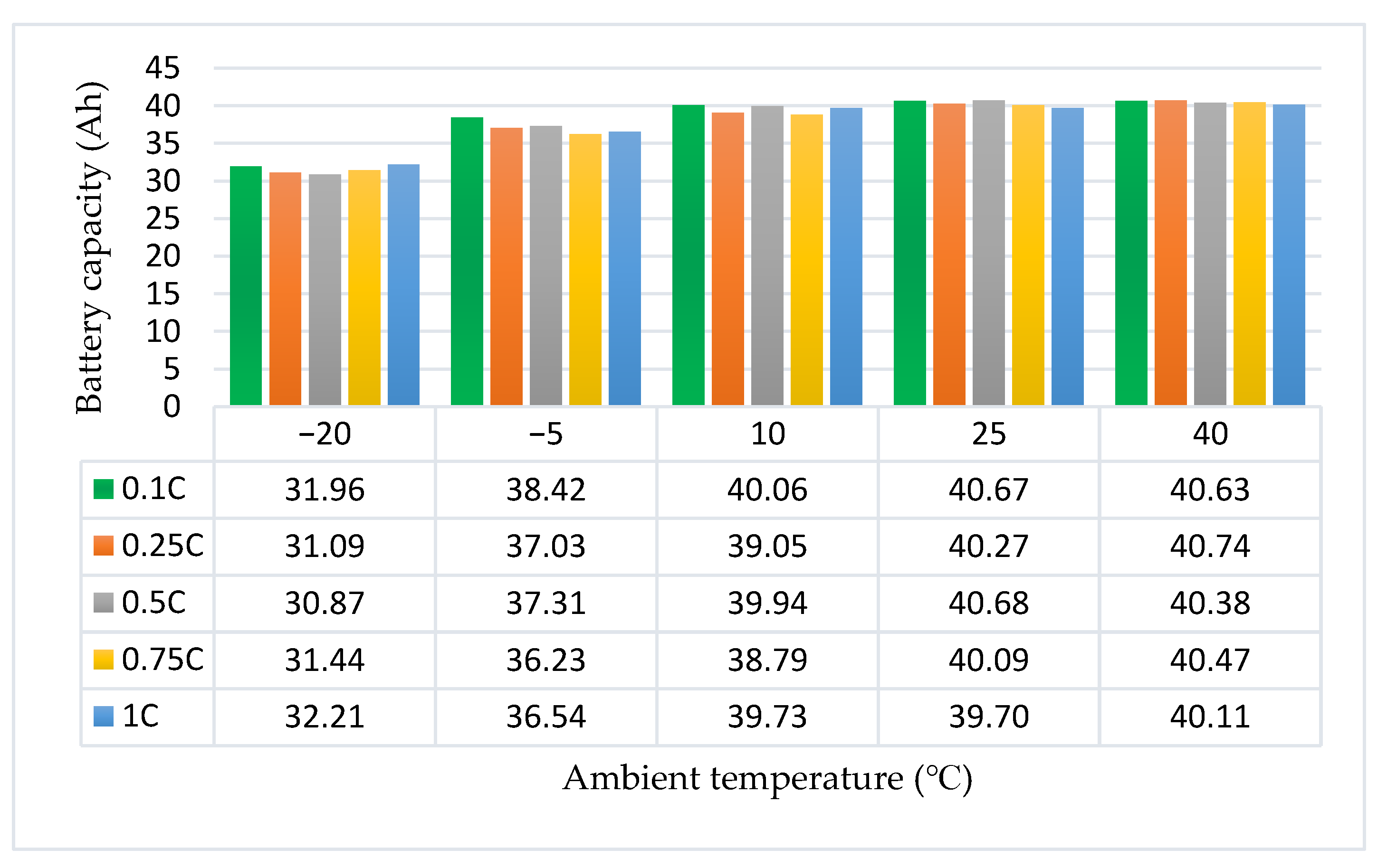Energies 15 05348 g006