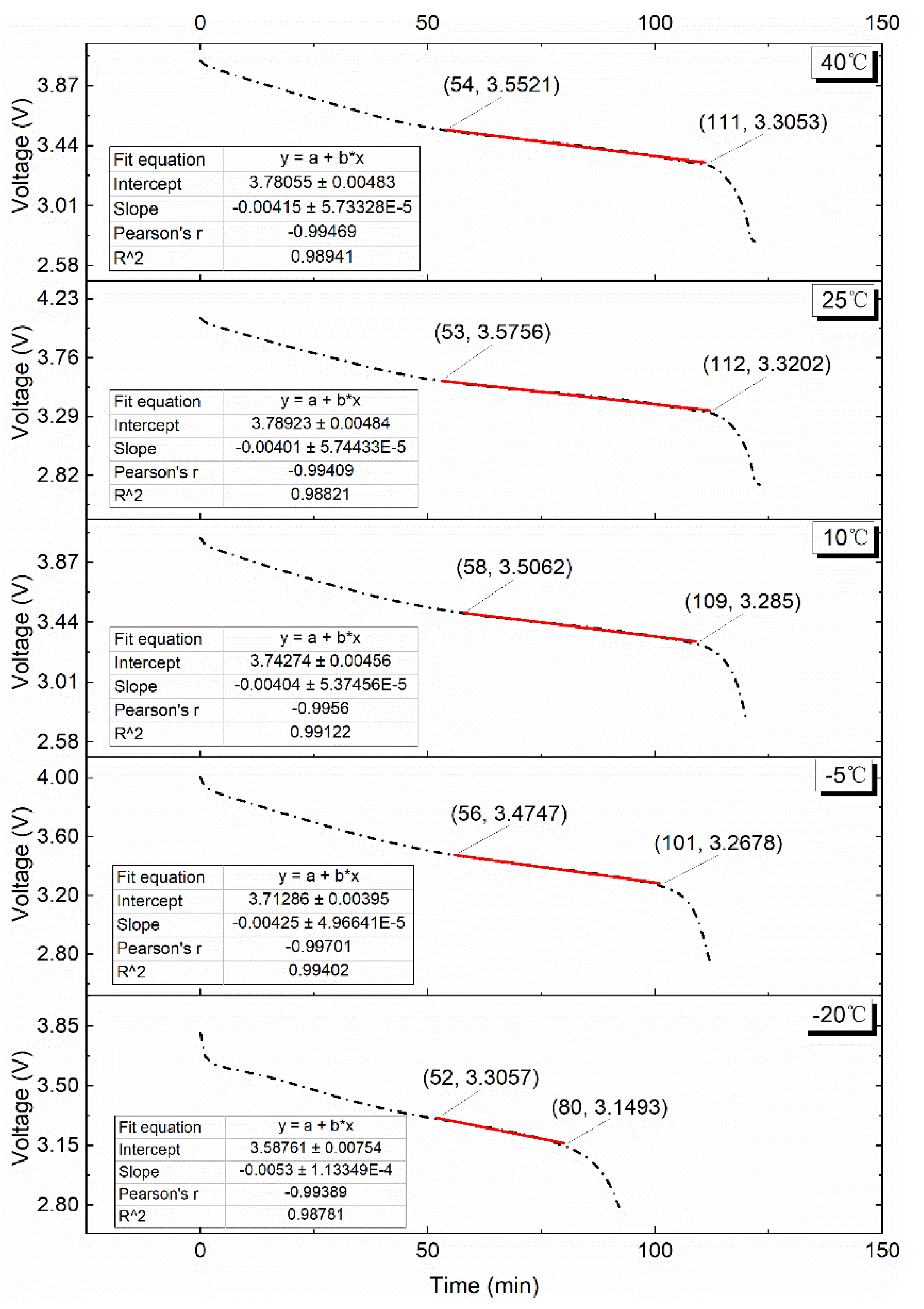 Energies 15 05348 g011