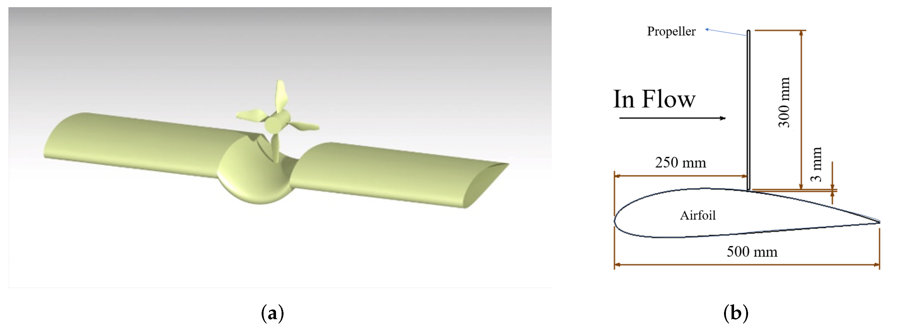 Energies 15 05352 g003