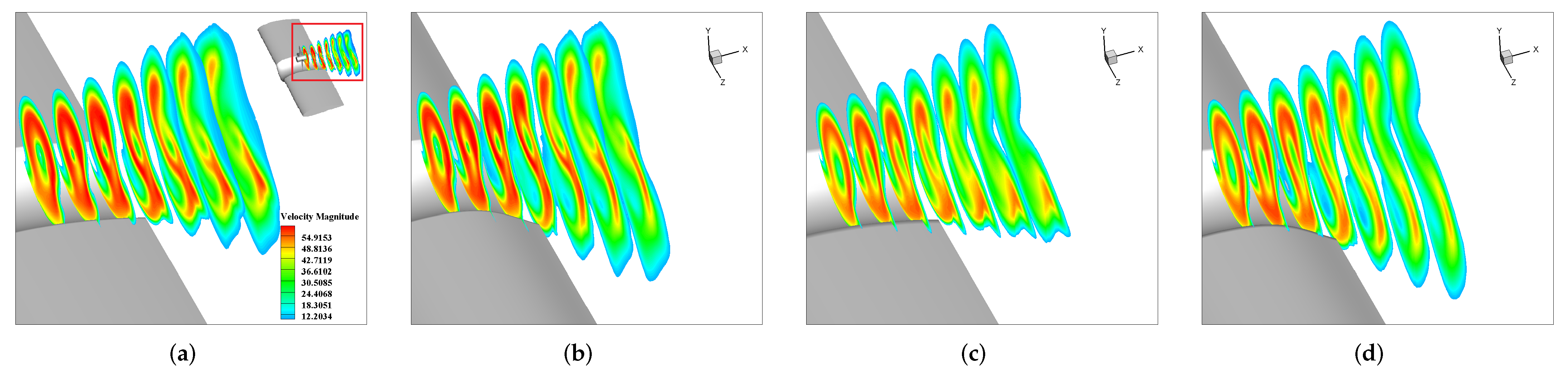 Energies 15 05352 g008