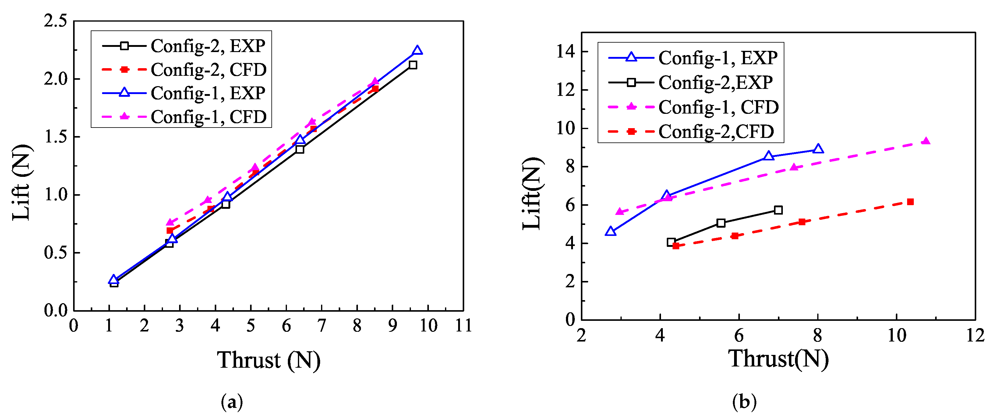 Energies 15 05352 g011