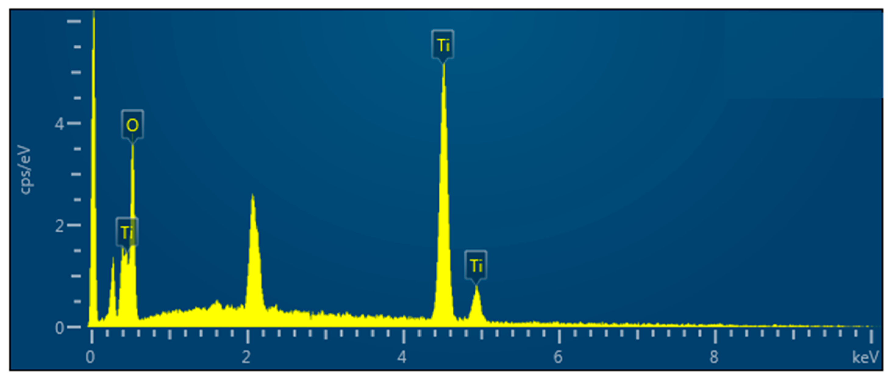 Energies 15 05354 g004