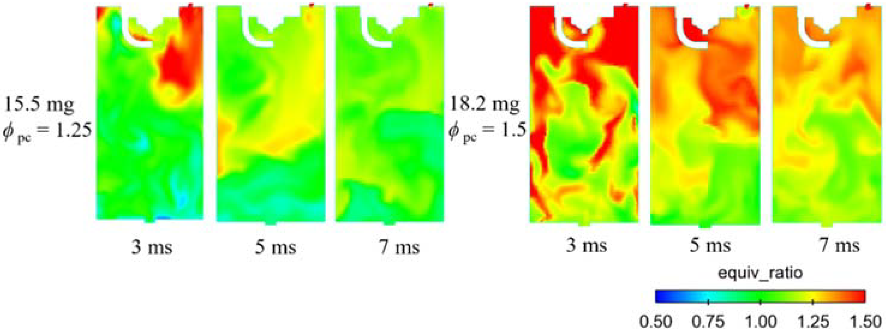 Energies 15 05356 g009