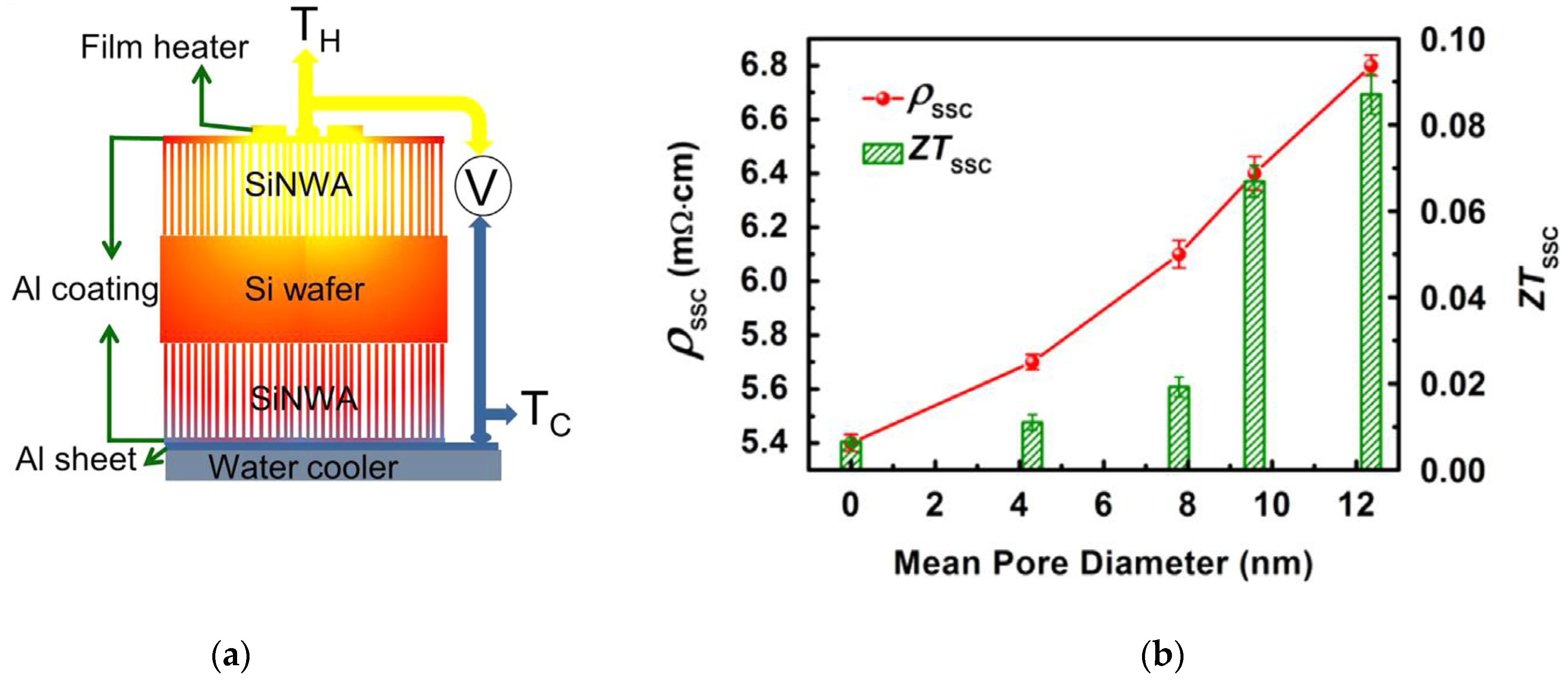 Energies 15 05363 g002 Energies 15 05363 g002