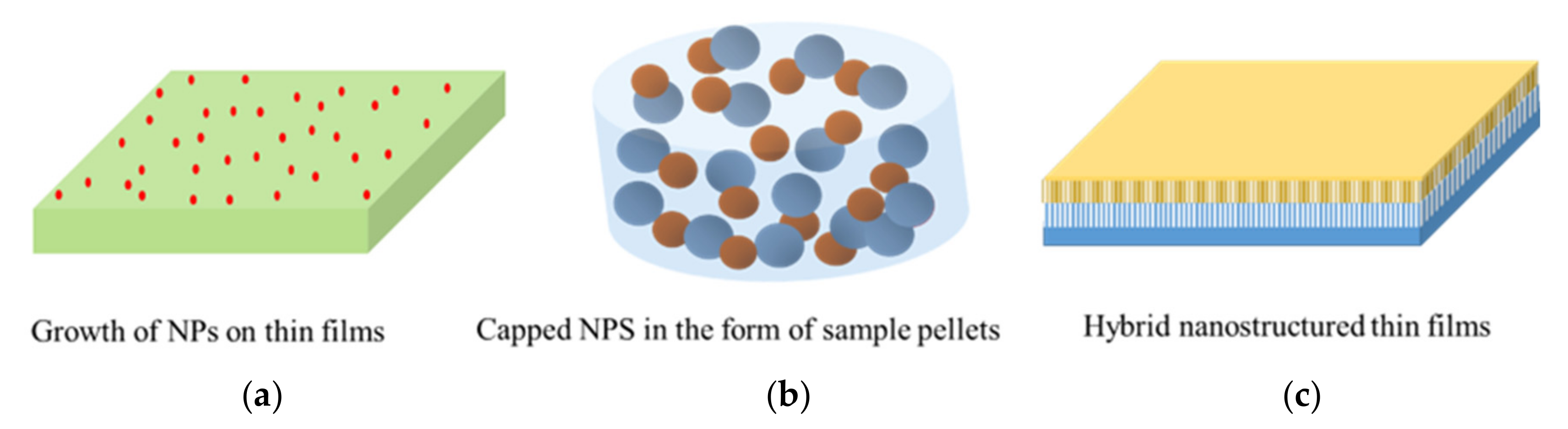 Energies 15 05363 g003 Energies 15 05363 g003