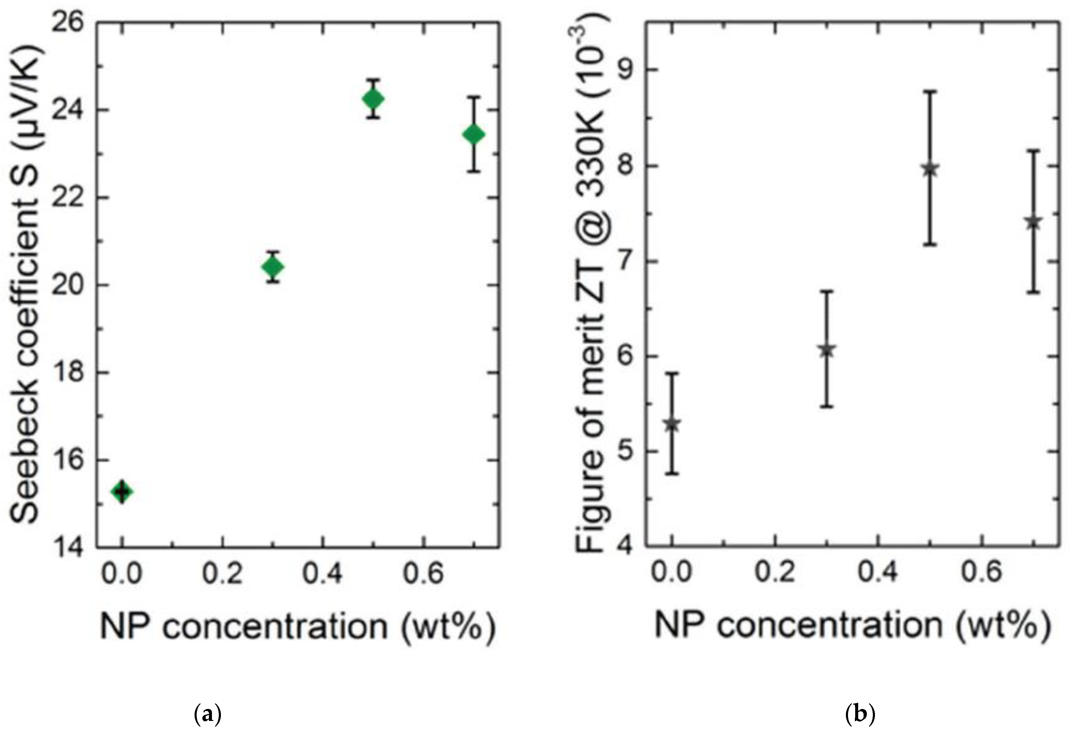 Energies 15 05363 g005 Energies 15 05363 g005