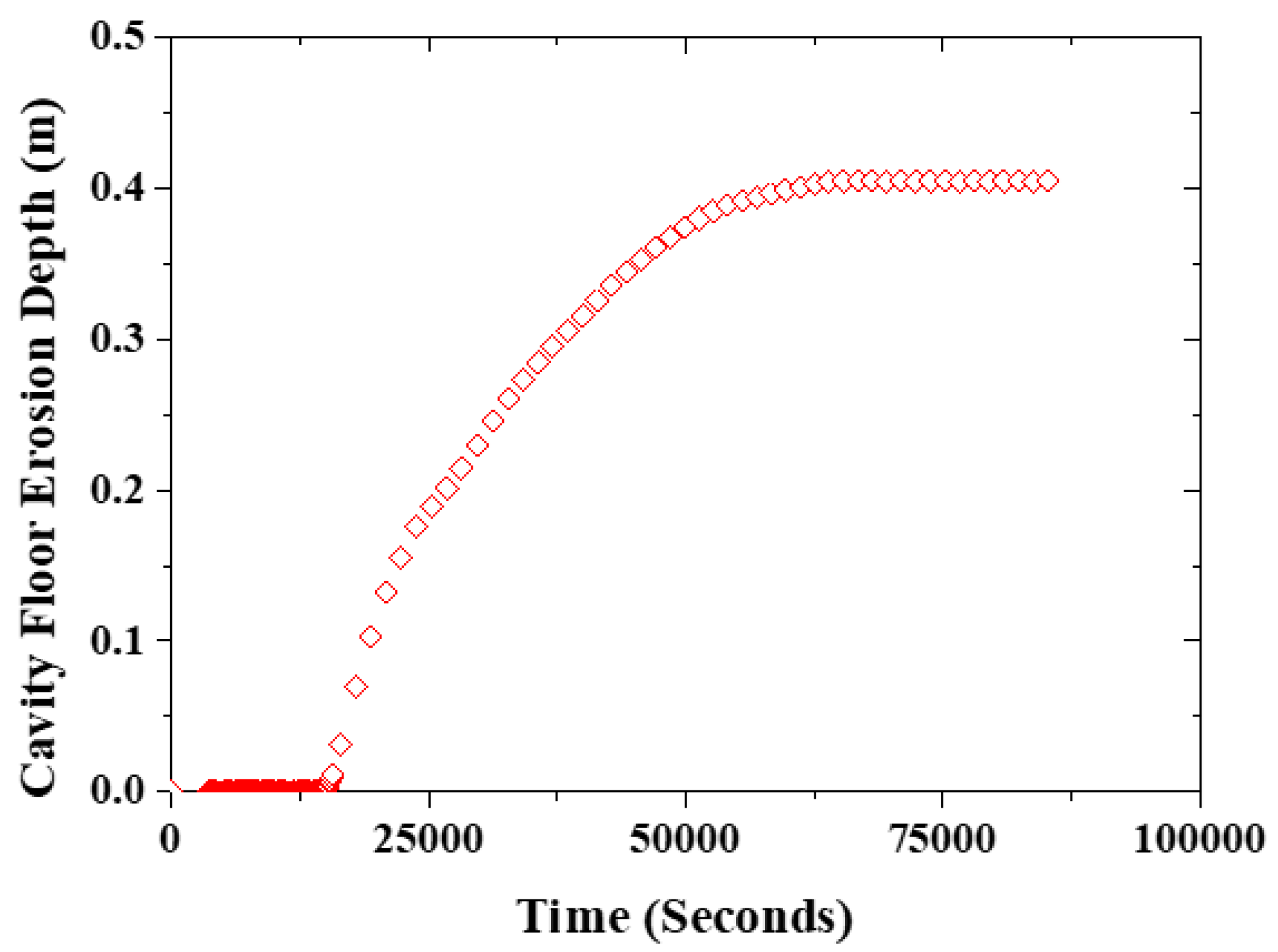Energies 15 05370 g004