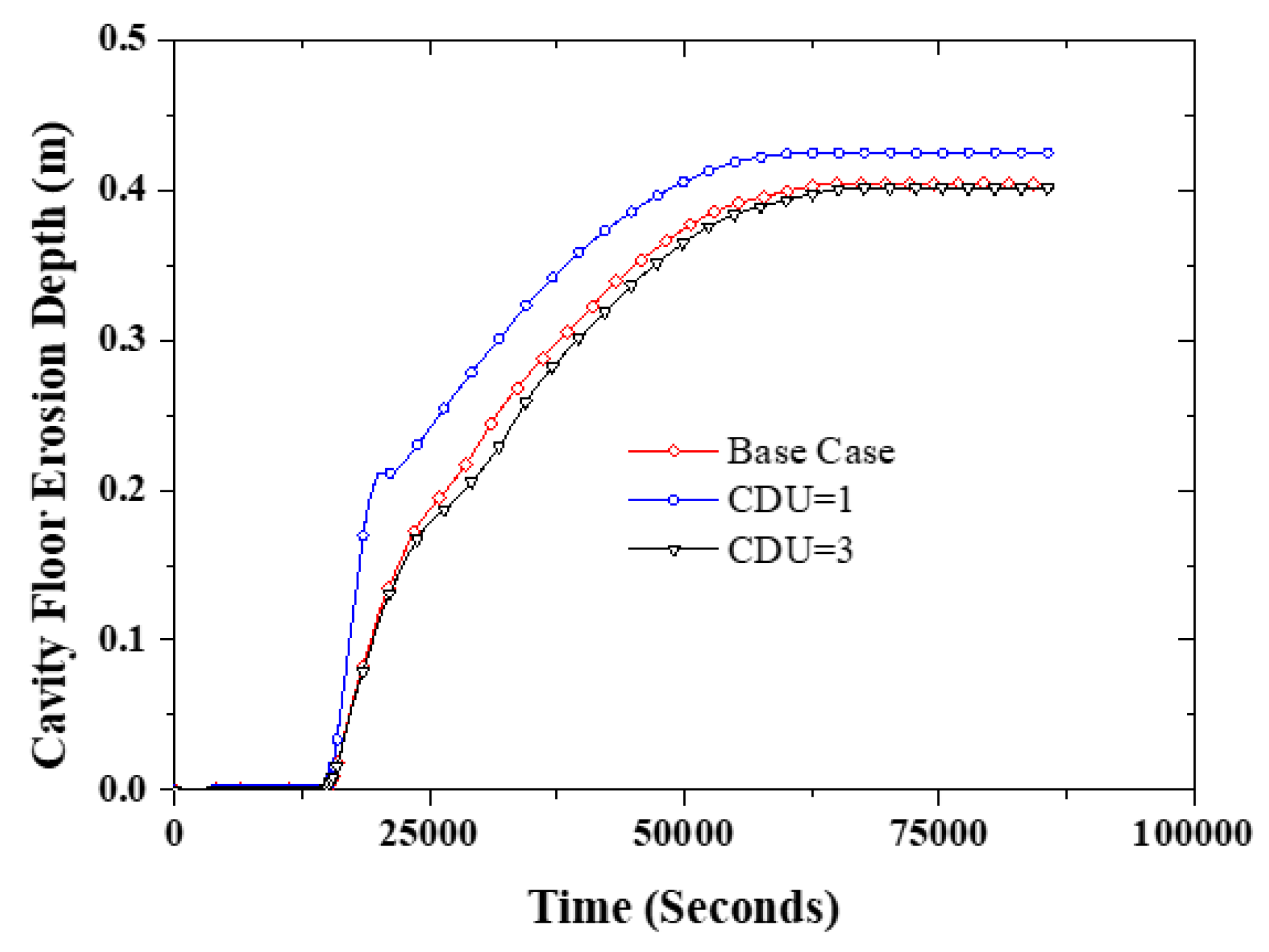 Energies 15 05370 g009