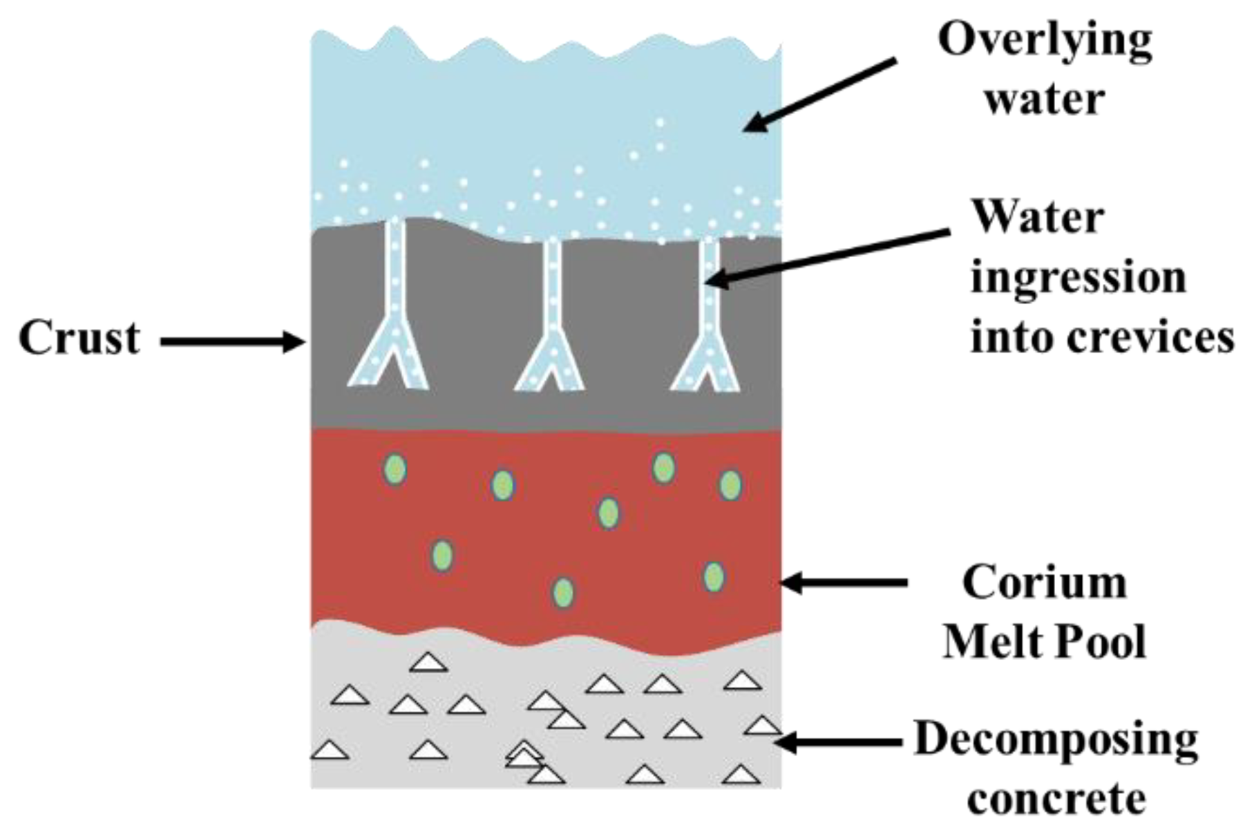 Energies 15 05370 g010