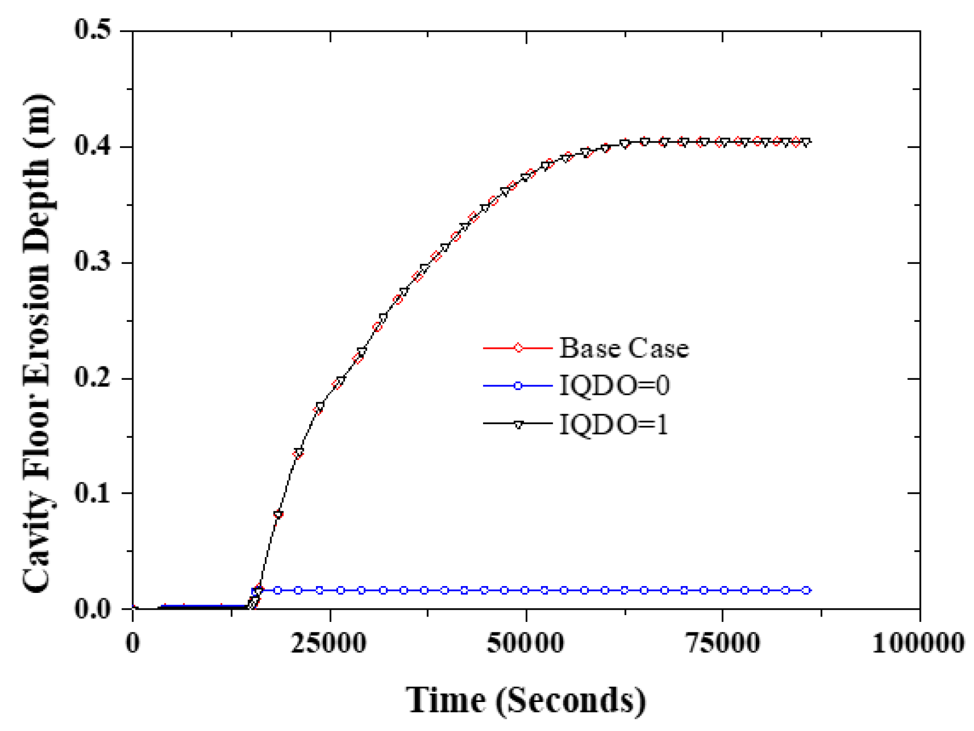 Energies 15 05370 g011
