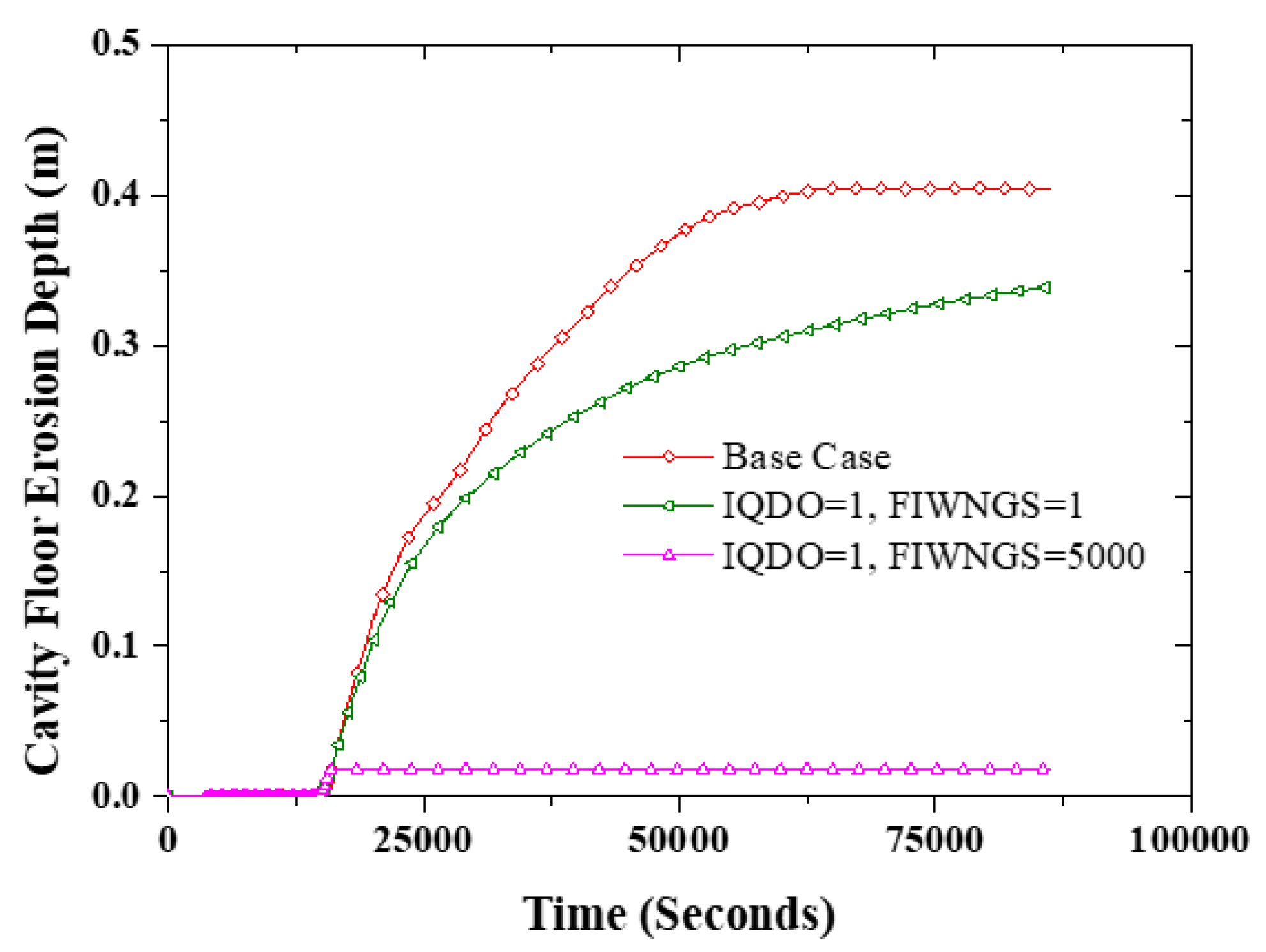 Energies 15 05370 g013