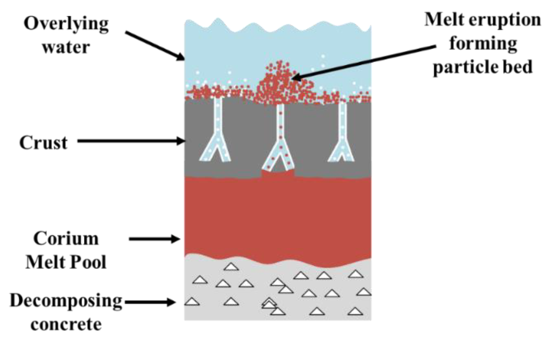 Energies 15 05370 g014
