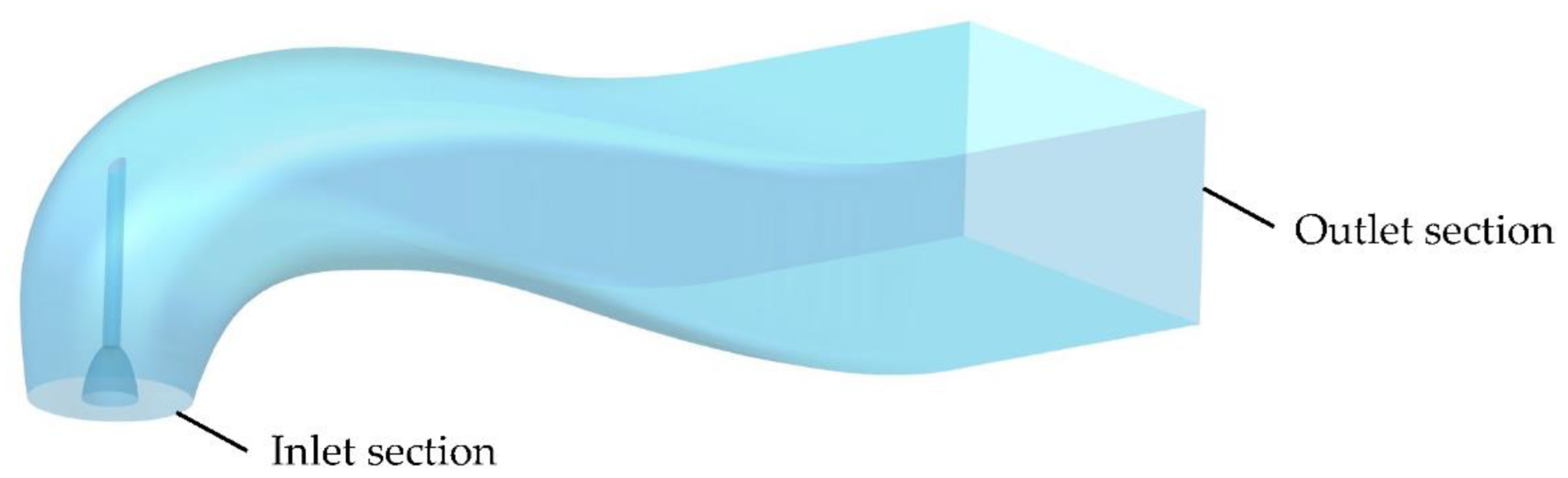 Energies 15 05371 g002 550