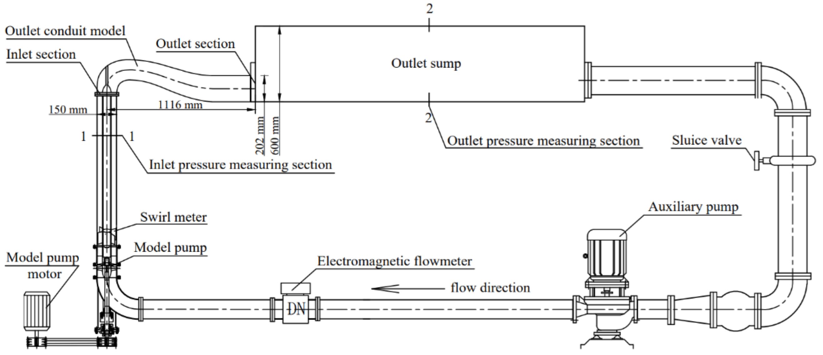 Energies 15 05371 g007