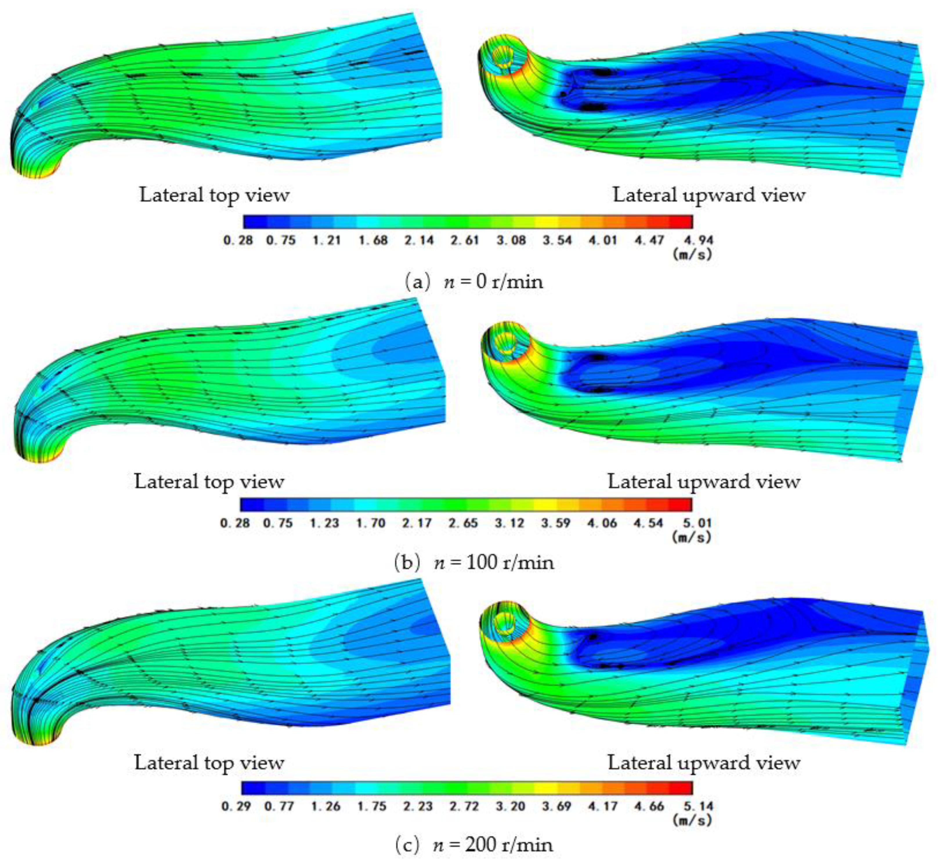 Energies 15 05371 g013a 550