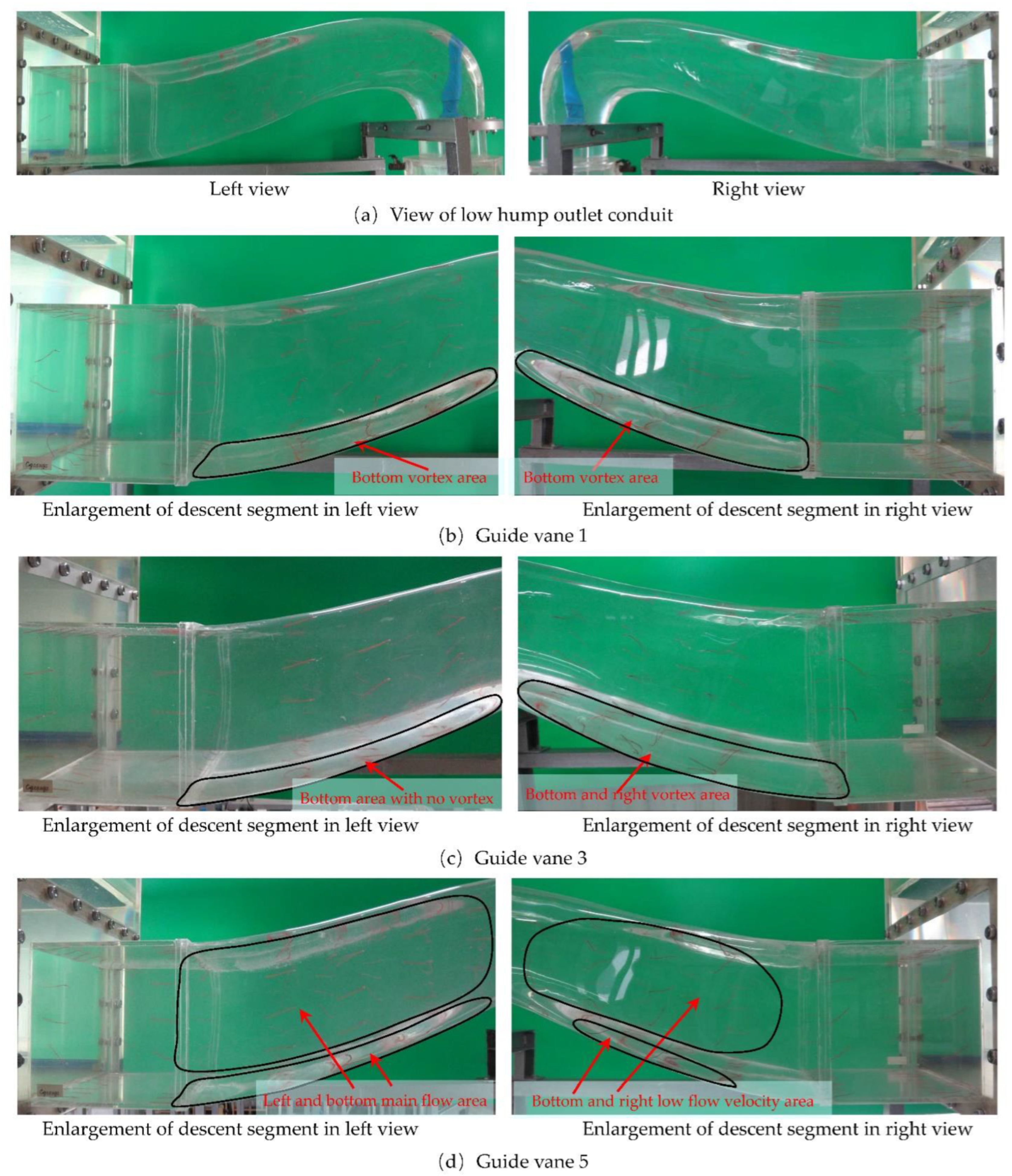 Energies 15 05371 g015