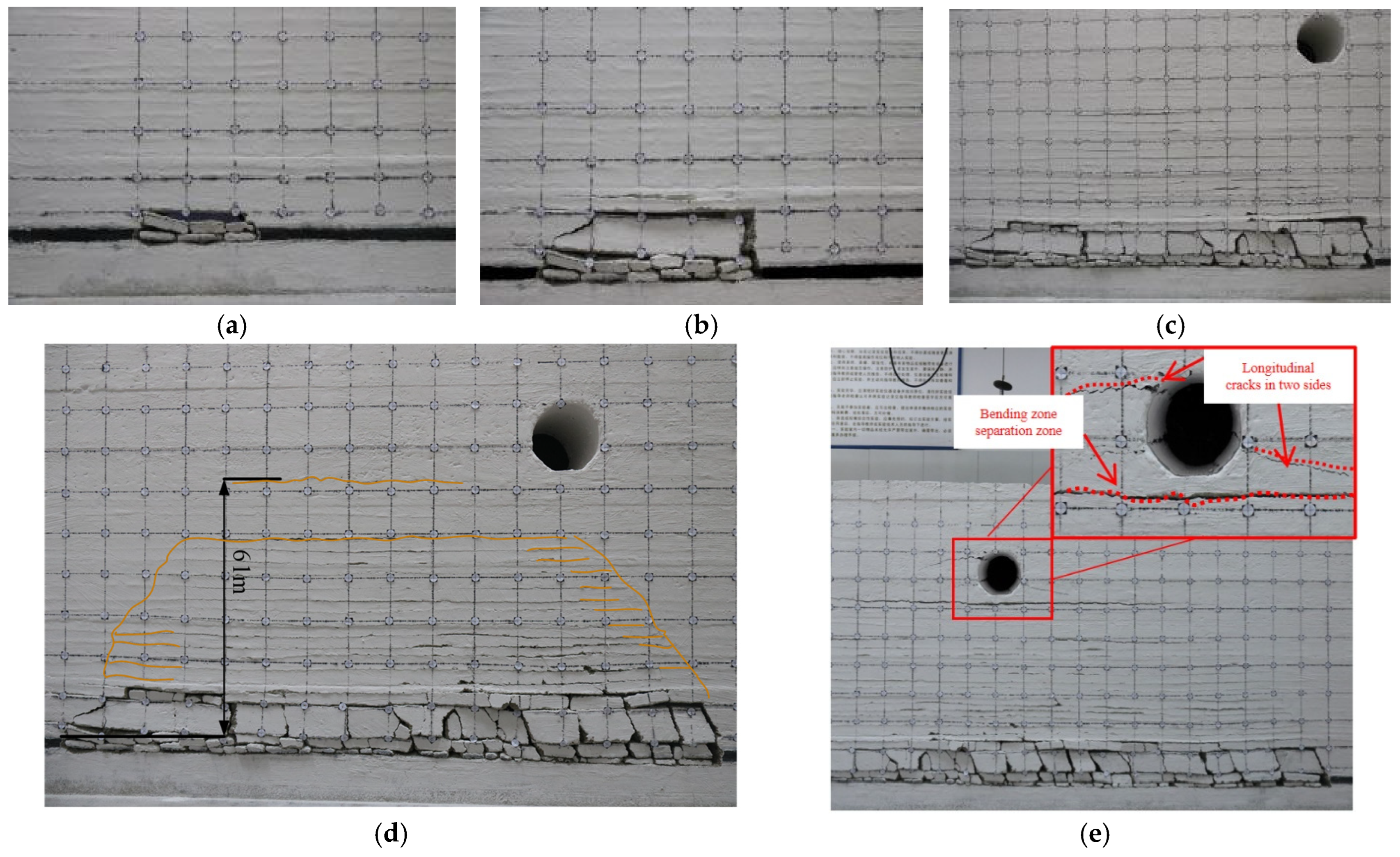 Energies 15 05372 g005