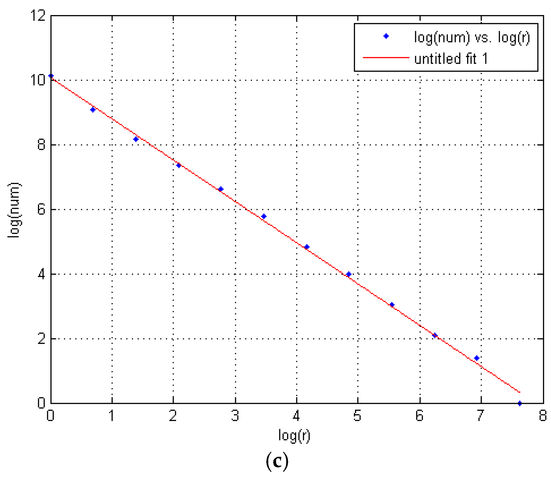 Energies 15 05372 g008b