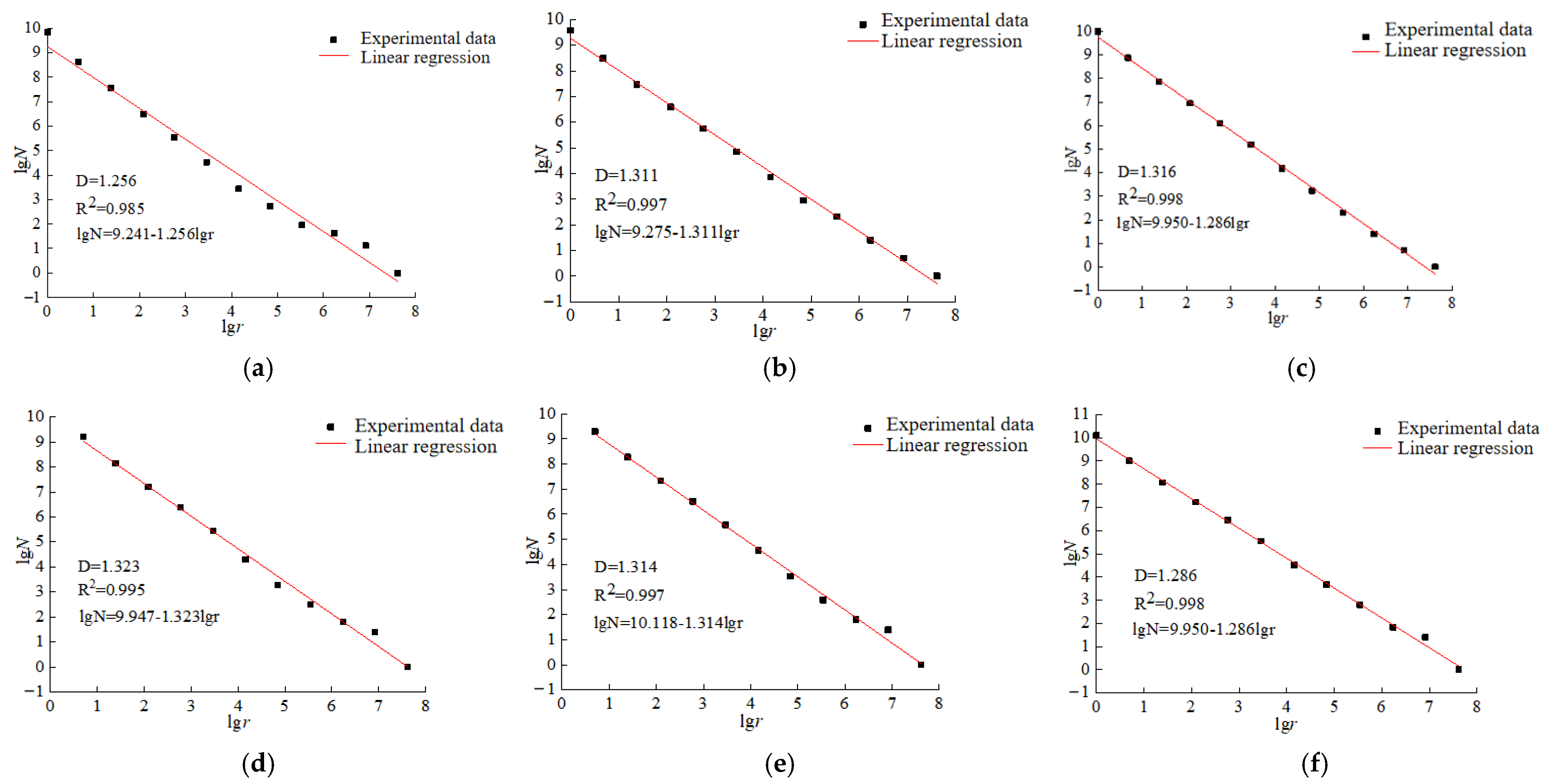 Energies 15 05372 g010