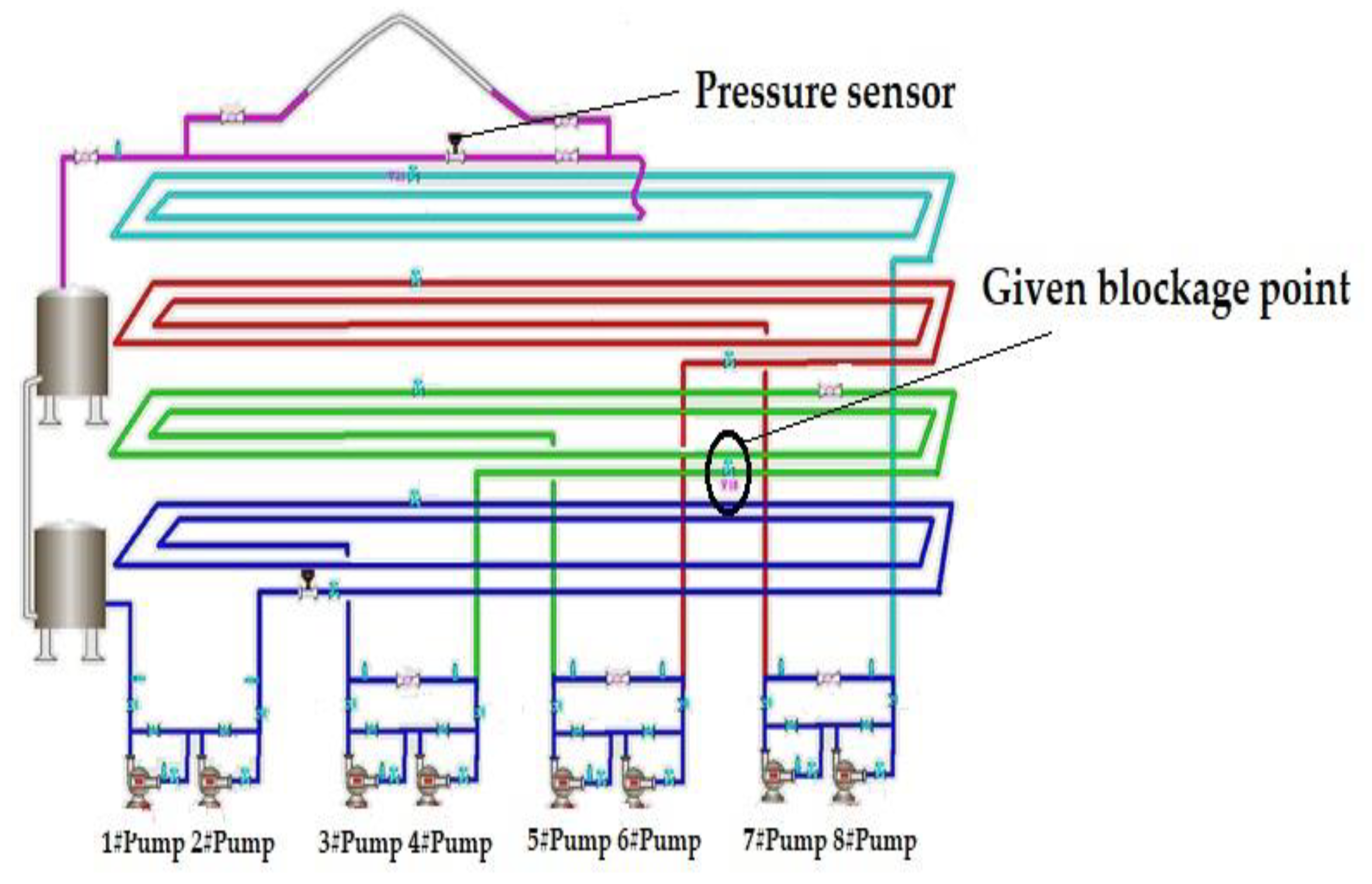 Energies 15 05373 g005