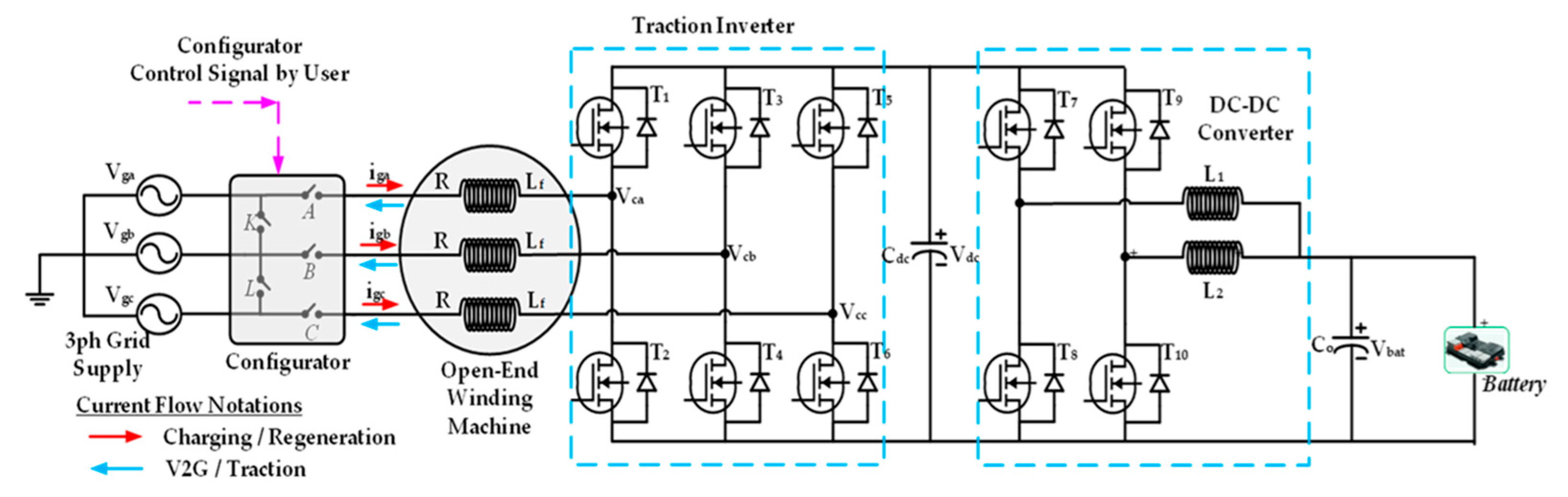 Energies 15 05376 g013