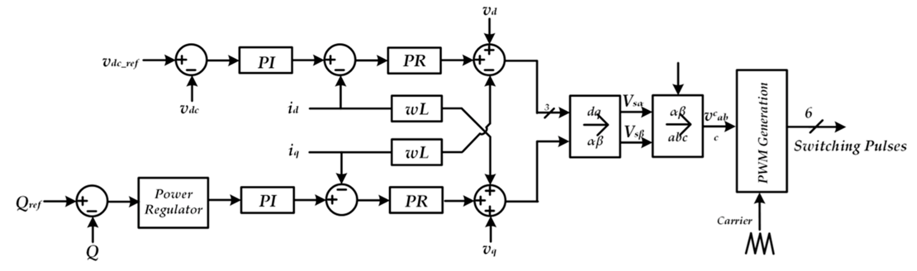 Energies 15 05376 g025
