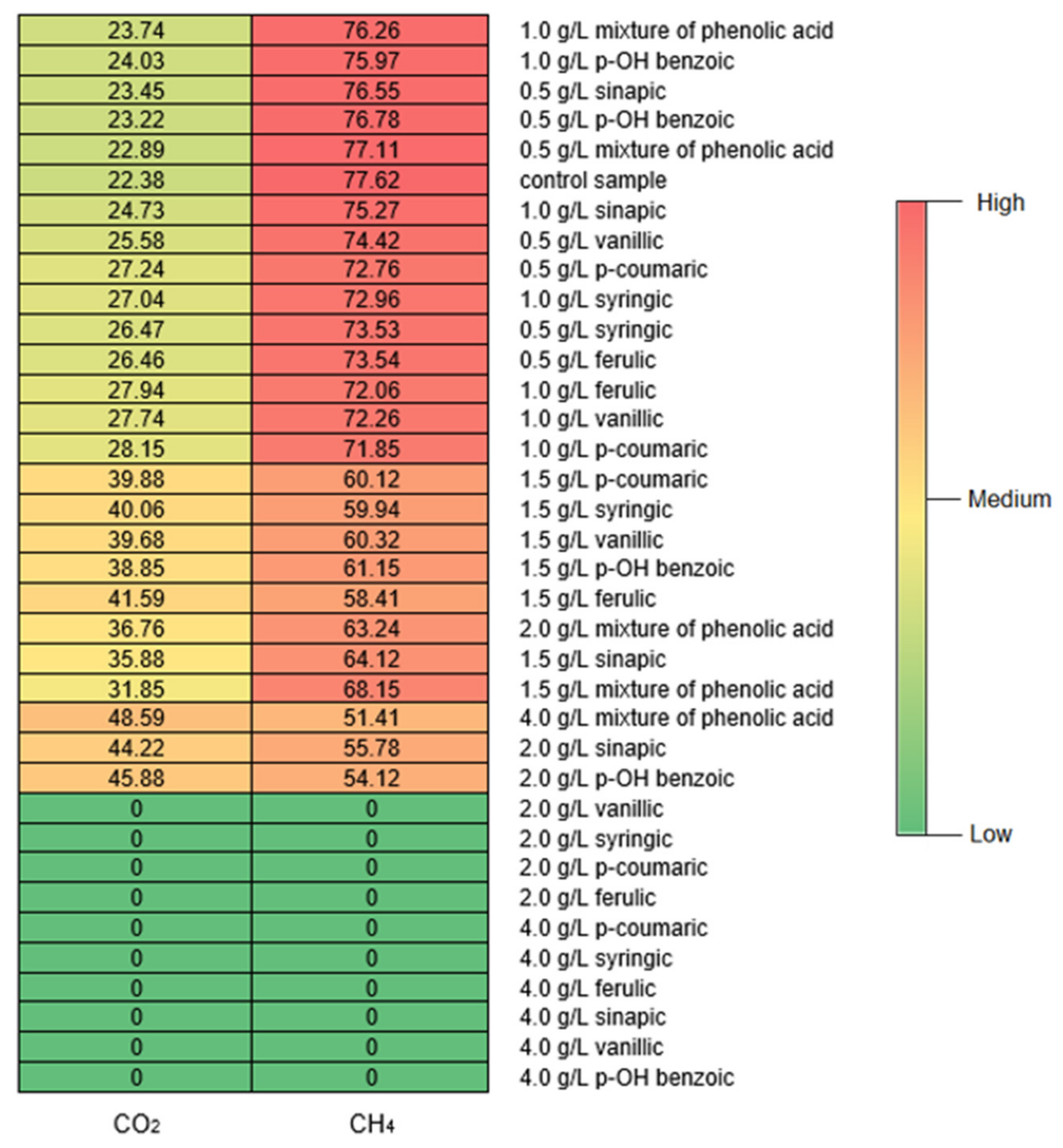 Energies 15 05377 g002