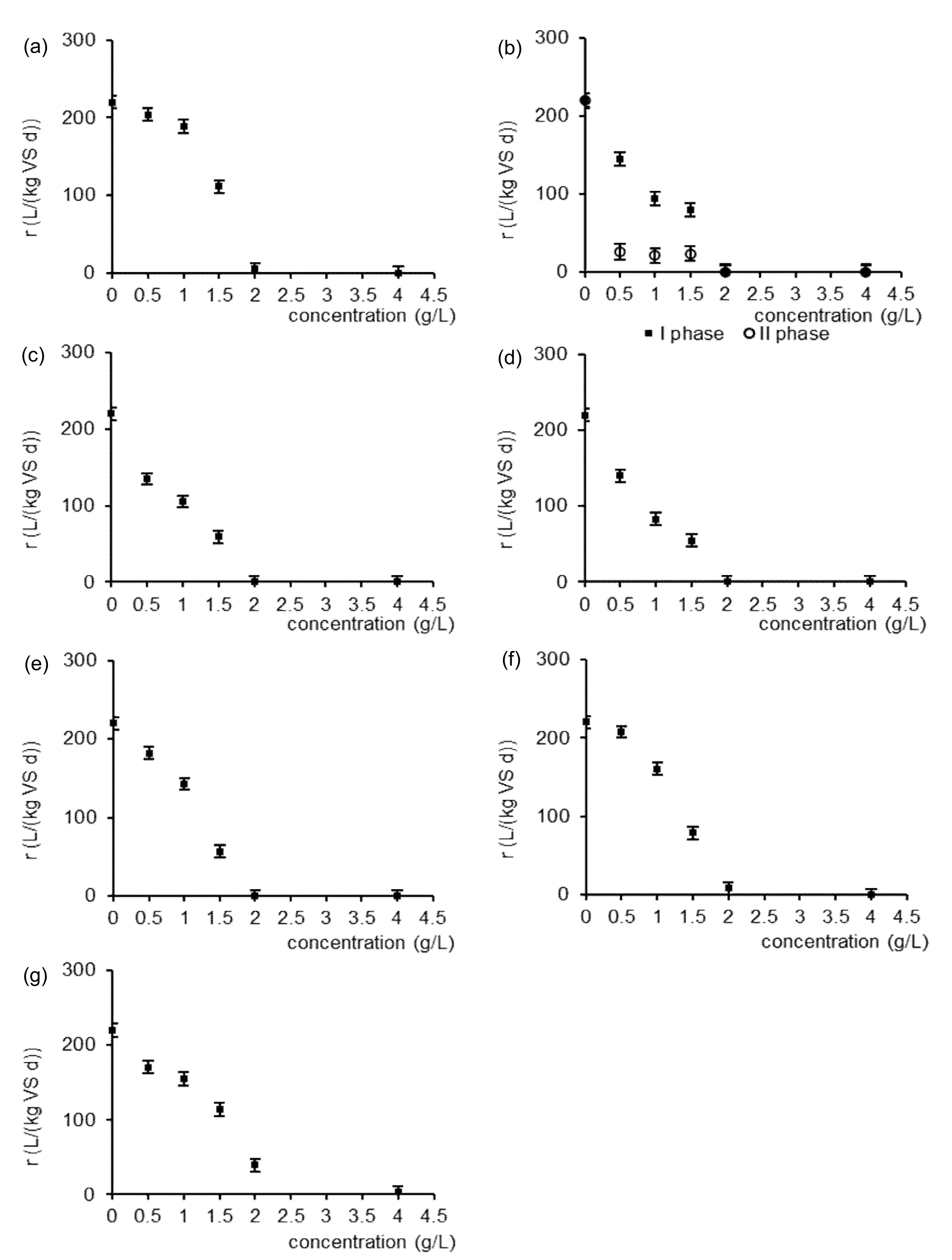 Energies 15 05377 g003