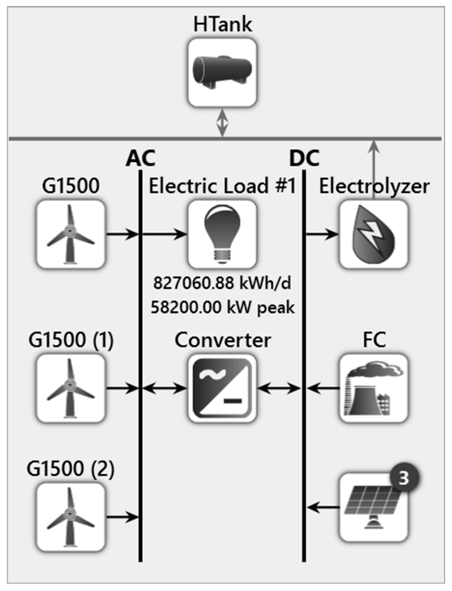 Energies 15 05379 g005