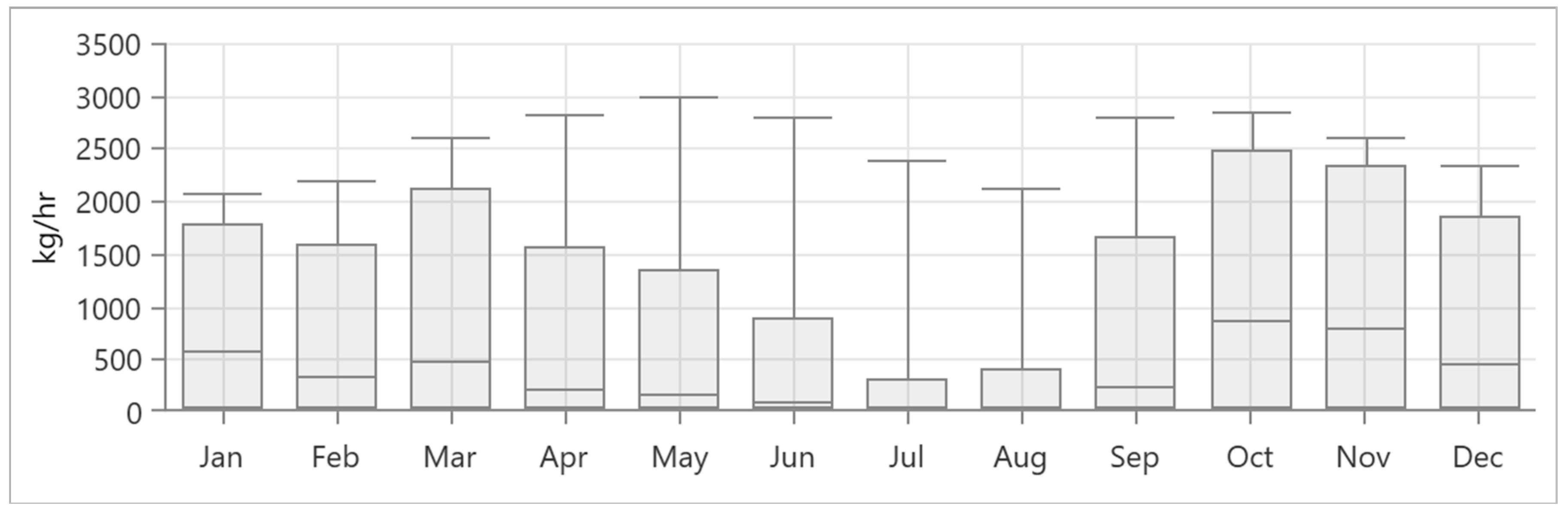 Energies 15 05379 g008