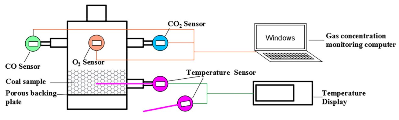 Energies 15 05380 g004