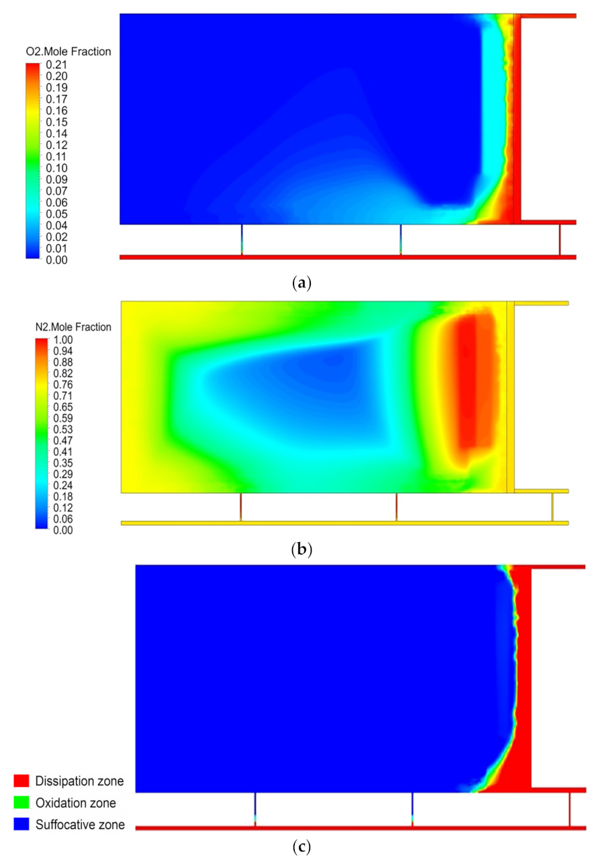 Energies 15 05380 g010