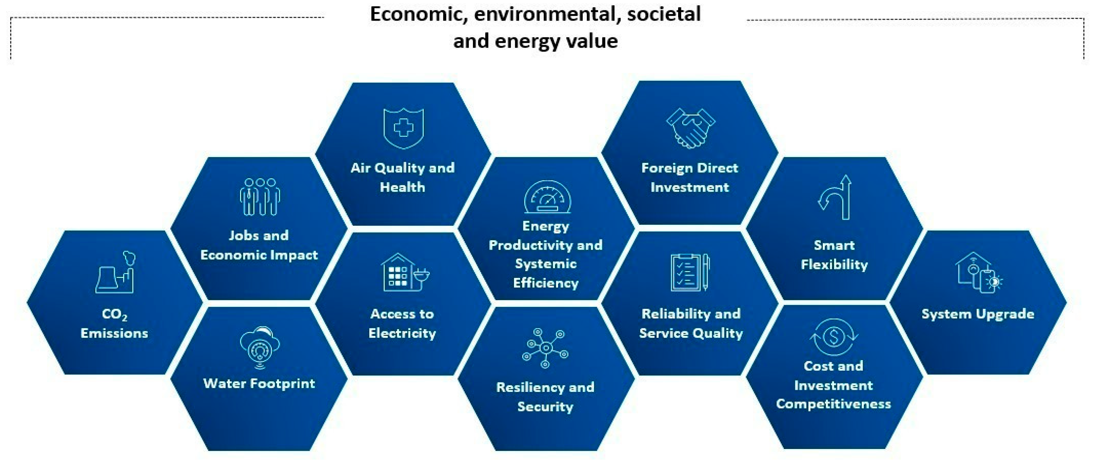 Energies 15 05381 g002