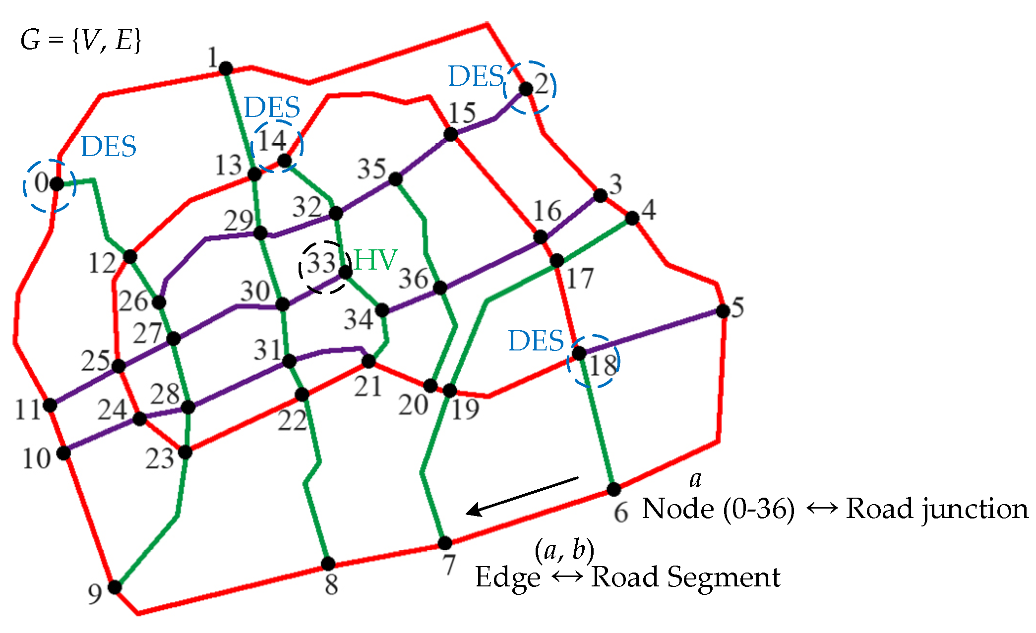 Energies 15 05382 g003
