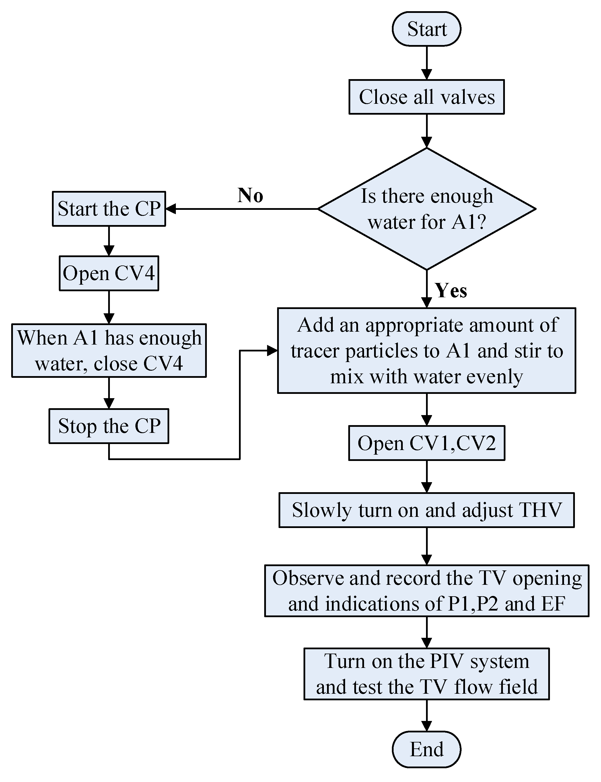 Energies 15 05393 g004