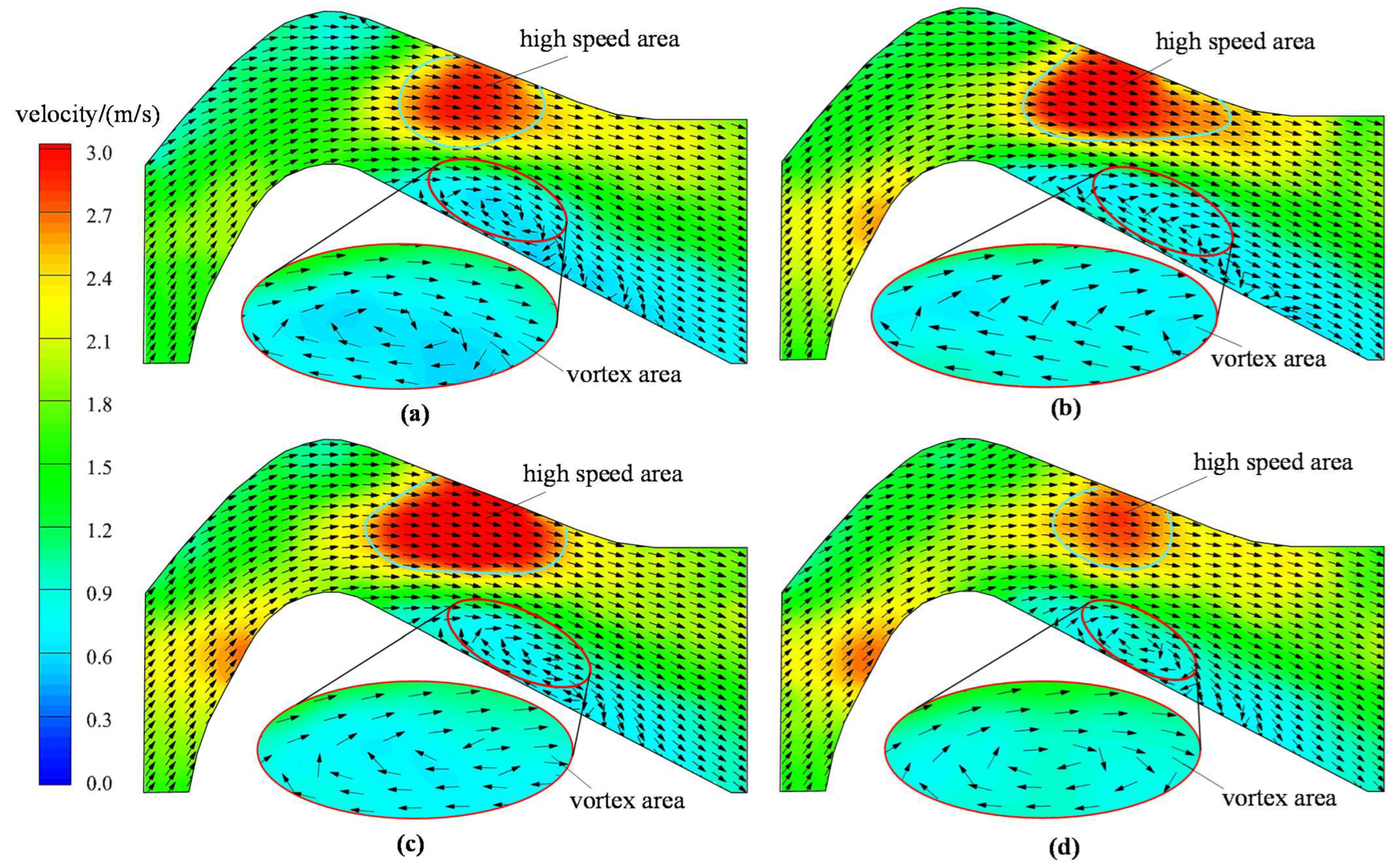 Energies 15 05393 g011