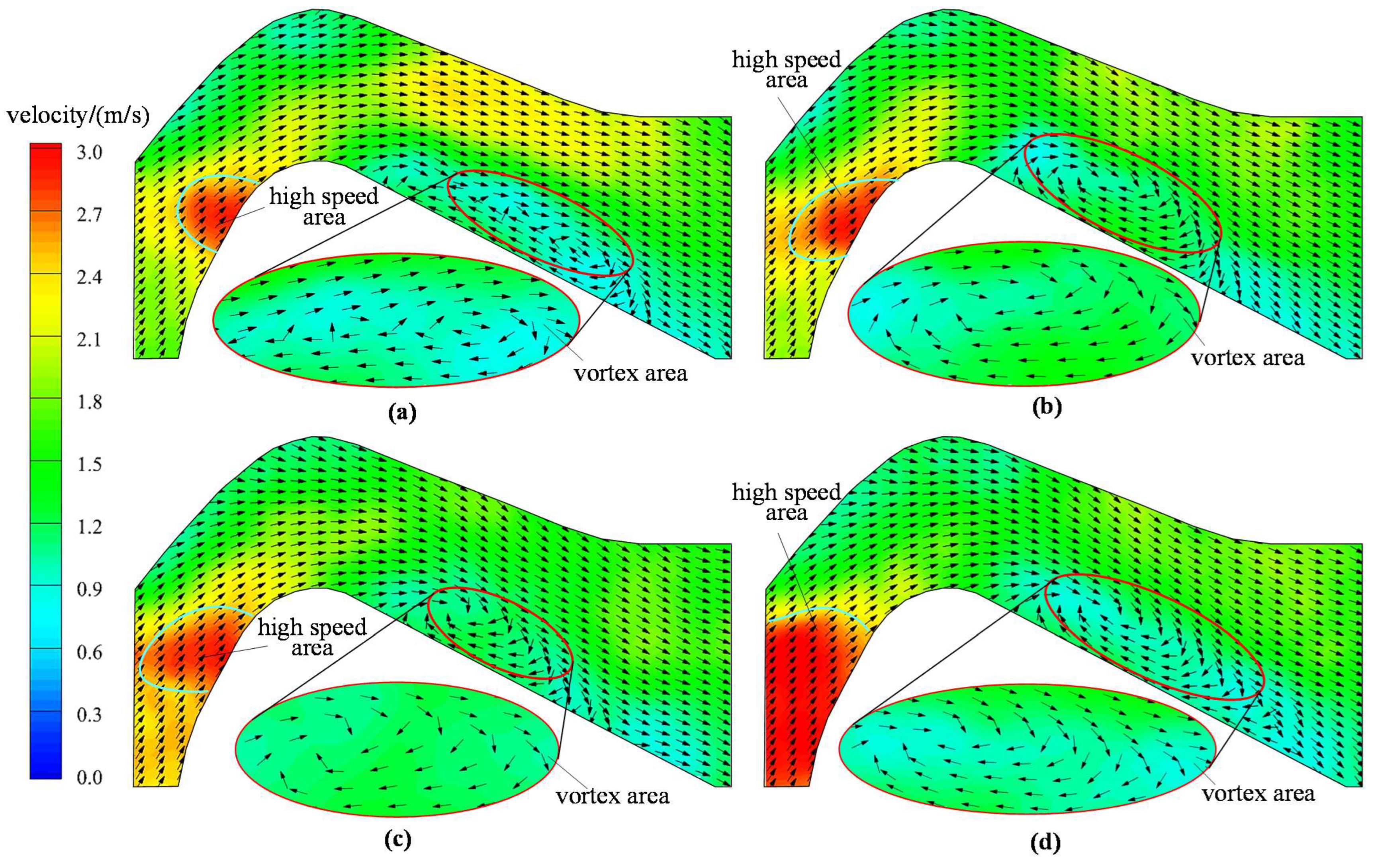 Energies 15 05393 g012