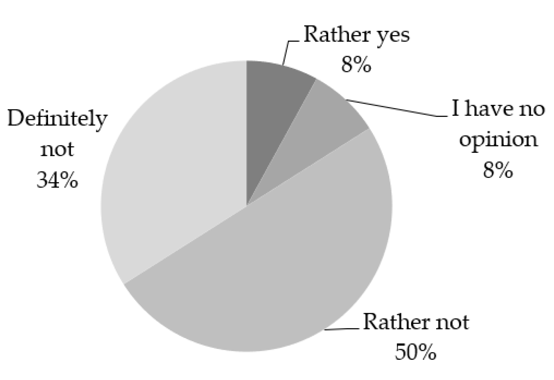 Energies 15 05394 g003
