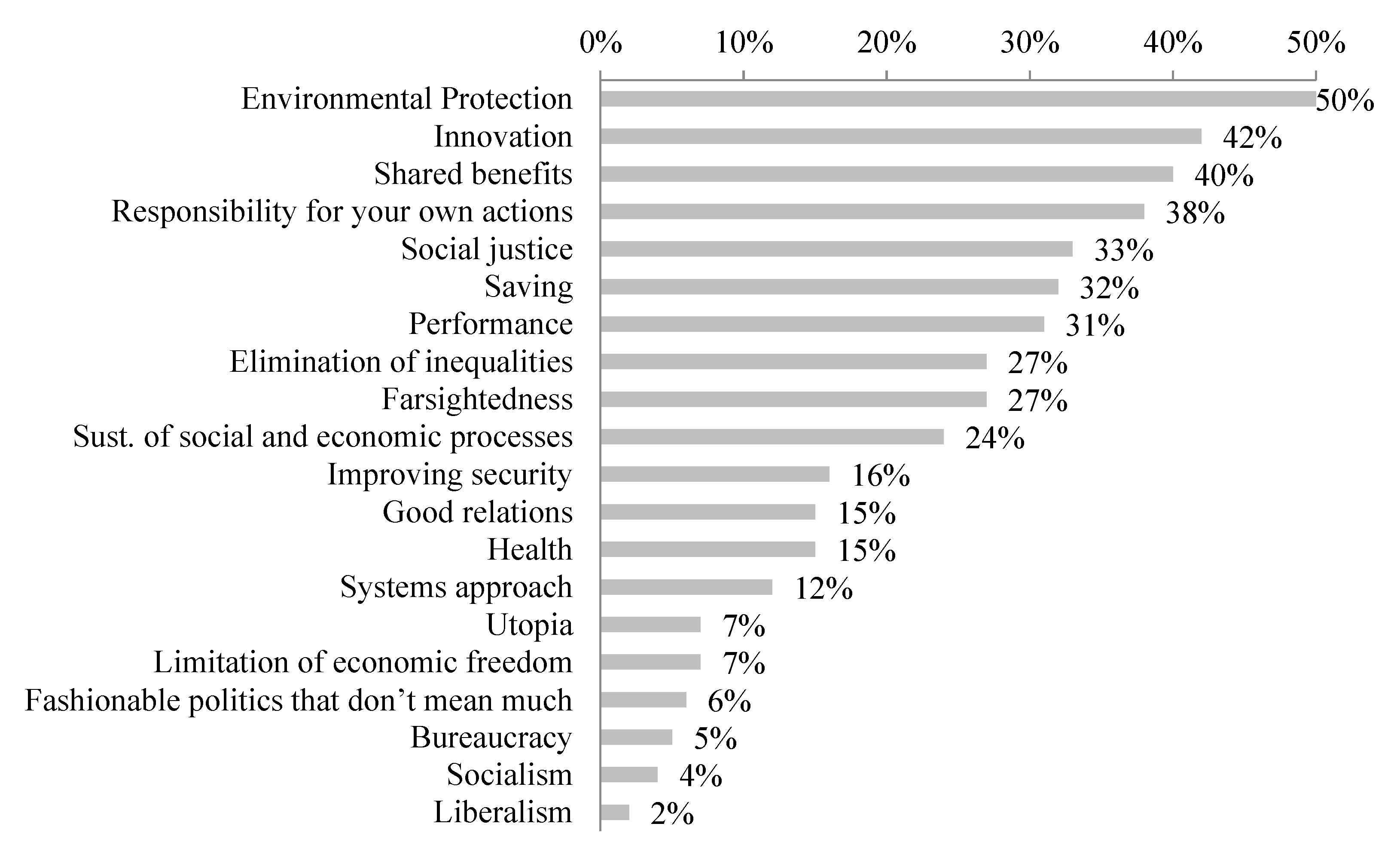 Energies 15 05394 g005