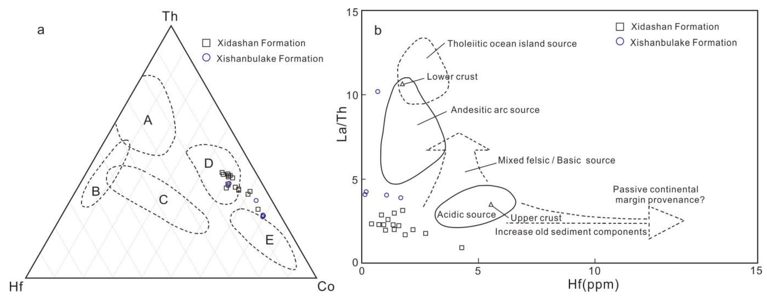 Energies 15 05400 g005
