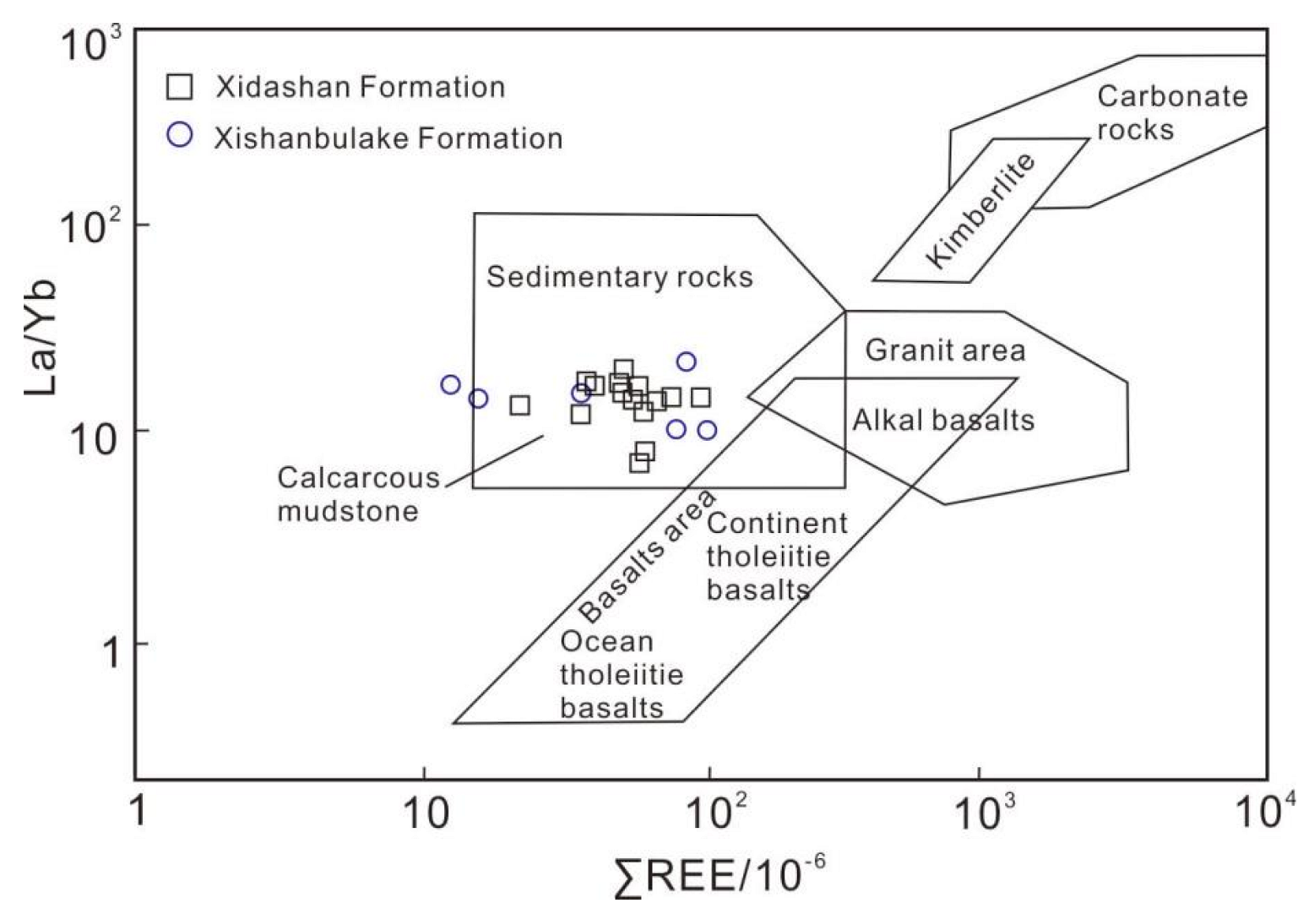 Energies 15 05400 g006