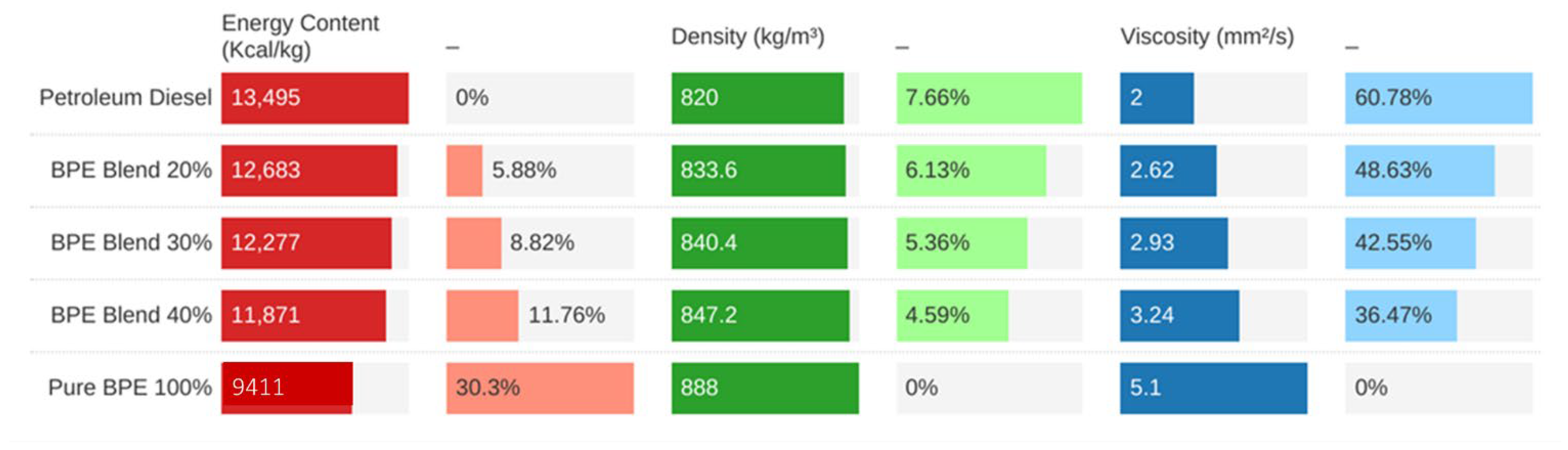 Energies 15 05405 g003
