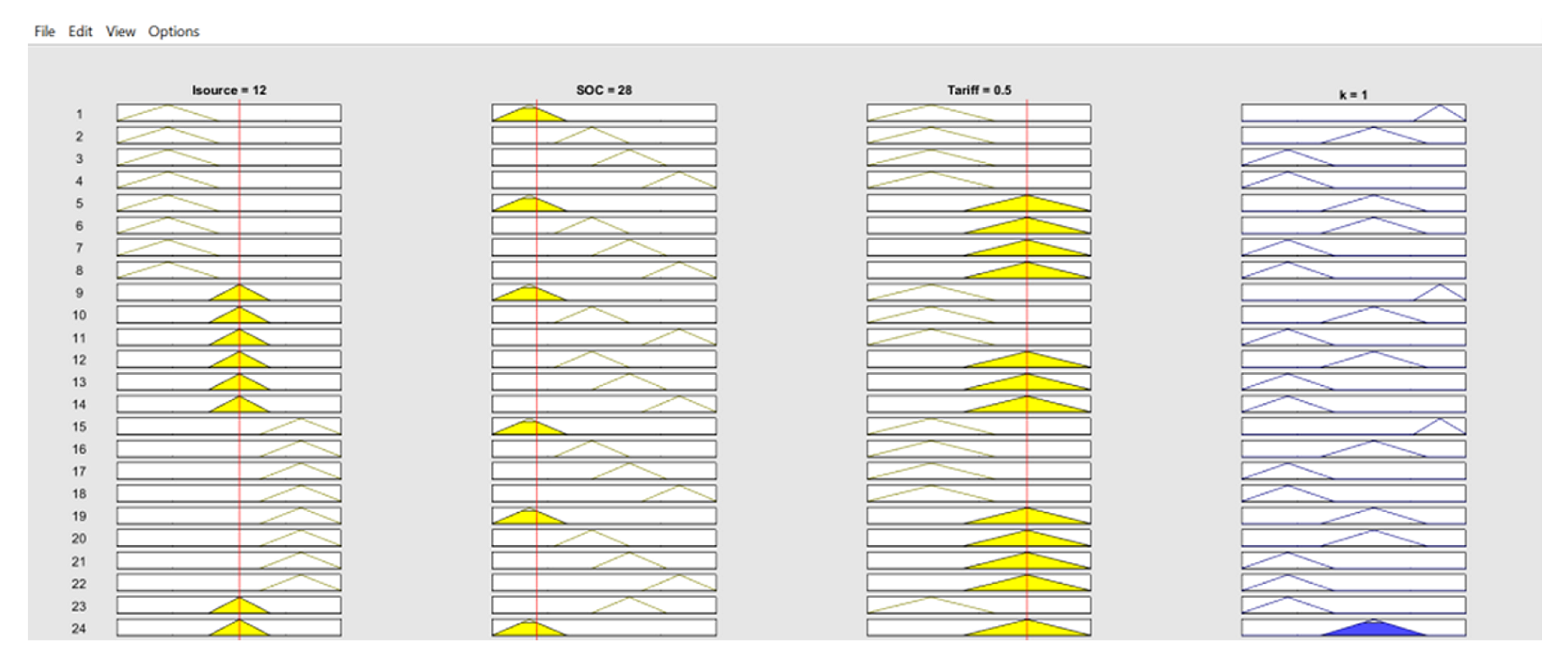Energies 15 05409 g010