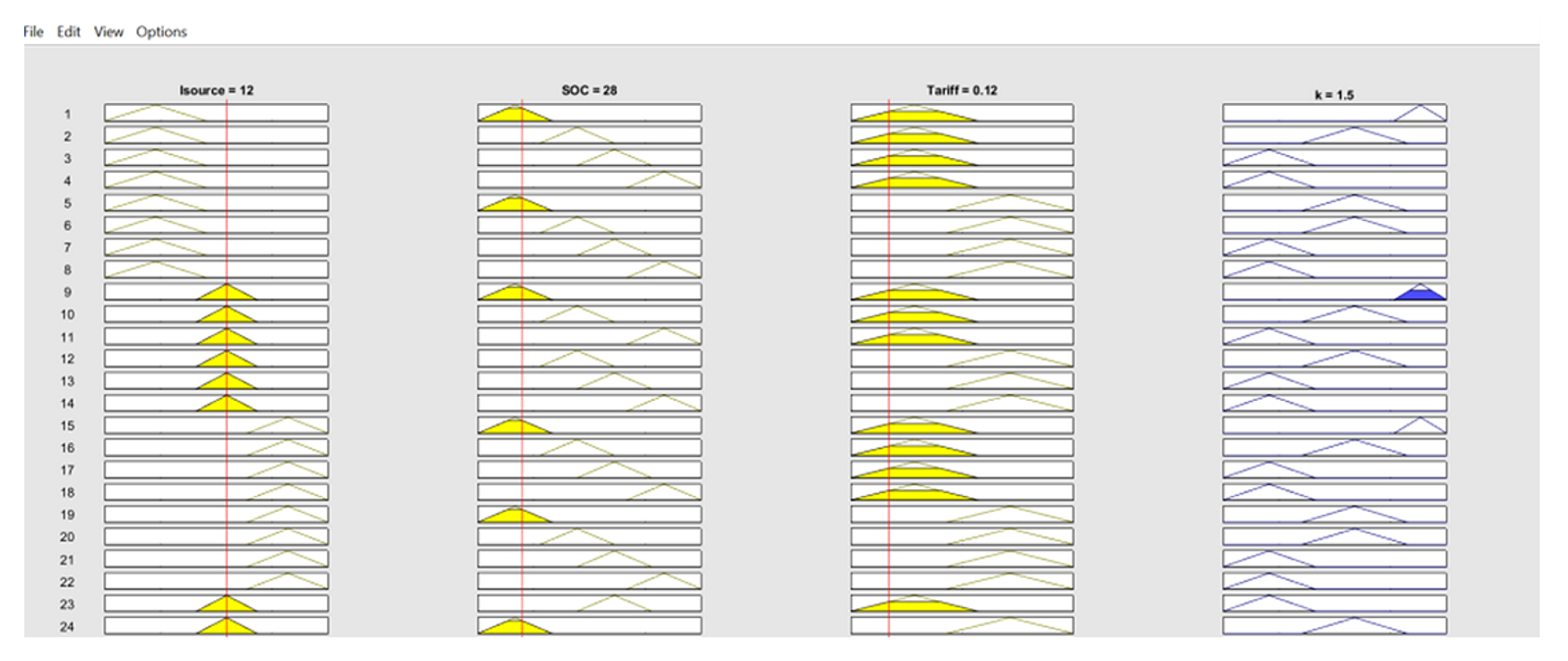 Energies 15 05409 g011