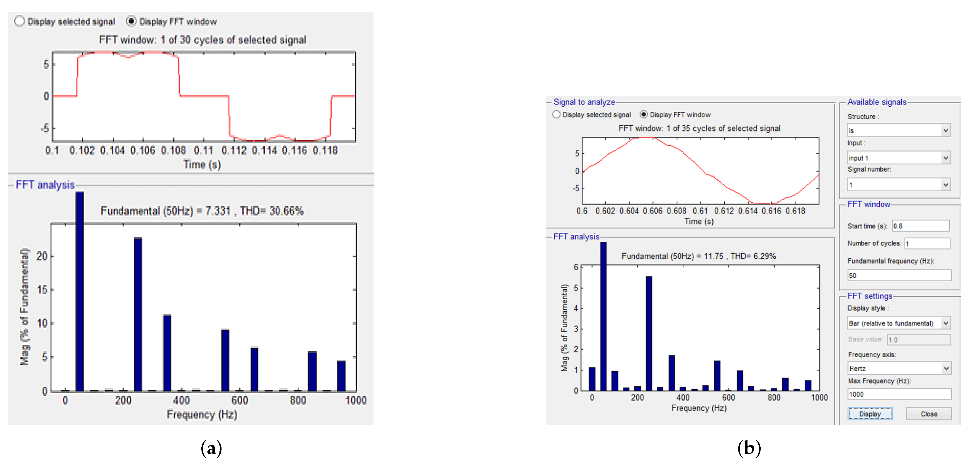 Energies 15 05409 g015
