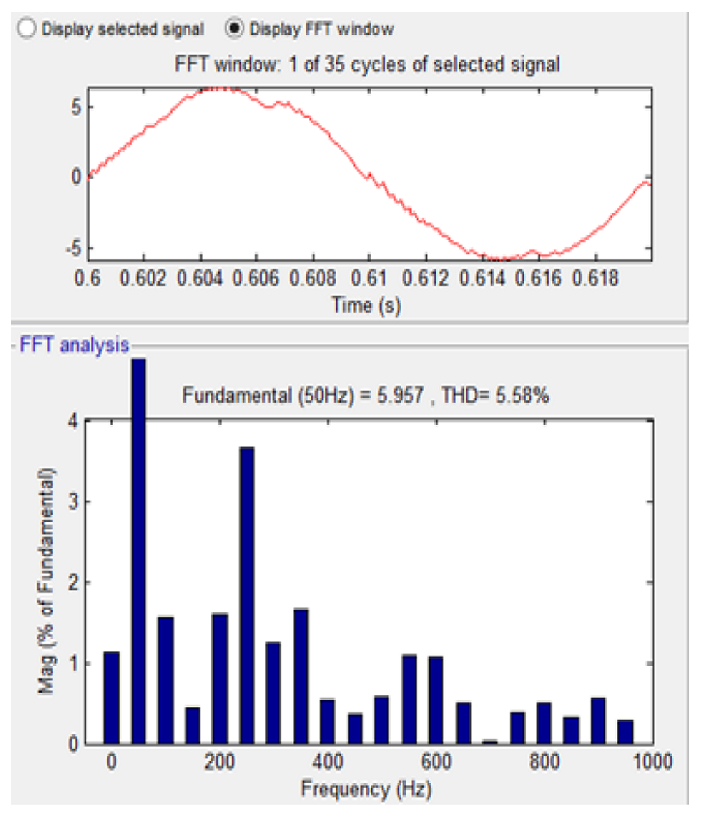 Energies 15 05409 g017